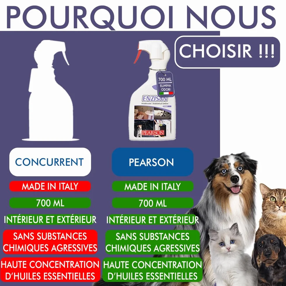 PEARSON Nettoyant Enzymatique Urine Chat Chien Spray 700ML Destructeur Odeur
