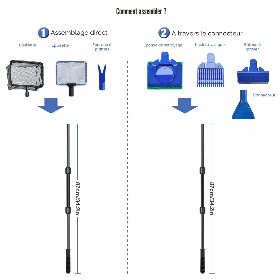 Kit de nettoyage d'aquarium 6 en 1 avec épuisette, râteau à gravier, pince à plantes, raclette, éponge et connecteur