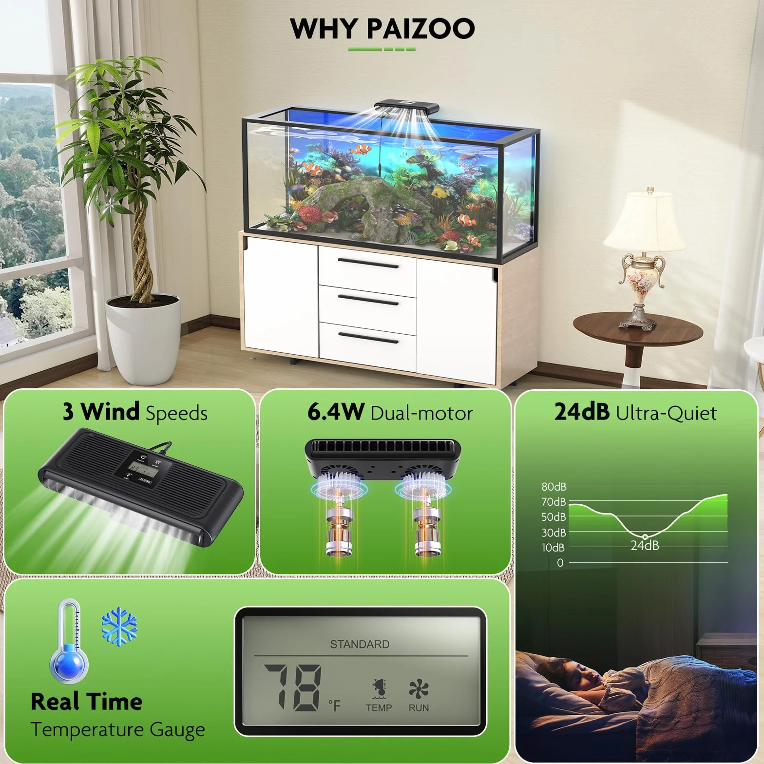 PAIZOO Ventilateur refroidisseur pour aquarium, contrôle automatique de la température, refroidisseur de bac à poissons, ventilateur d'aquarium avec sonde de température, écran LCD, 3 modes de vitesse