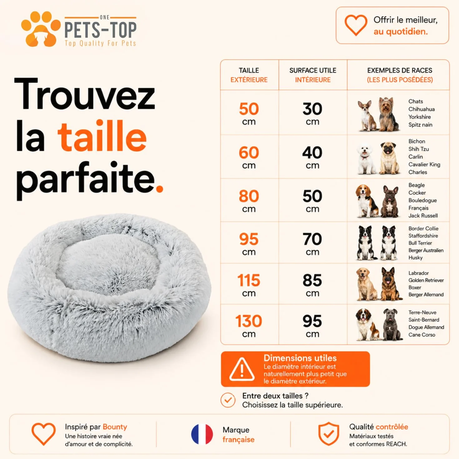 PETS-TOP Panier Chien Rond Lavable 60cm Gris Anti Stress