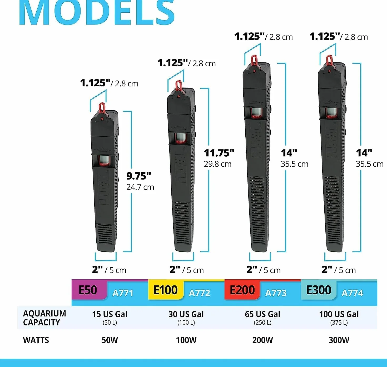 Fluval Chauffage pour Aquarium 200 W jusqu'à 250 L