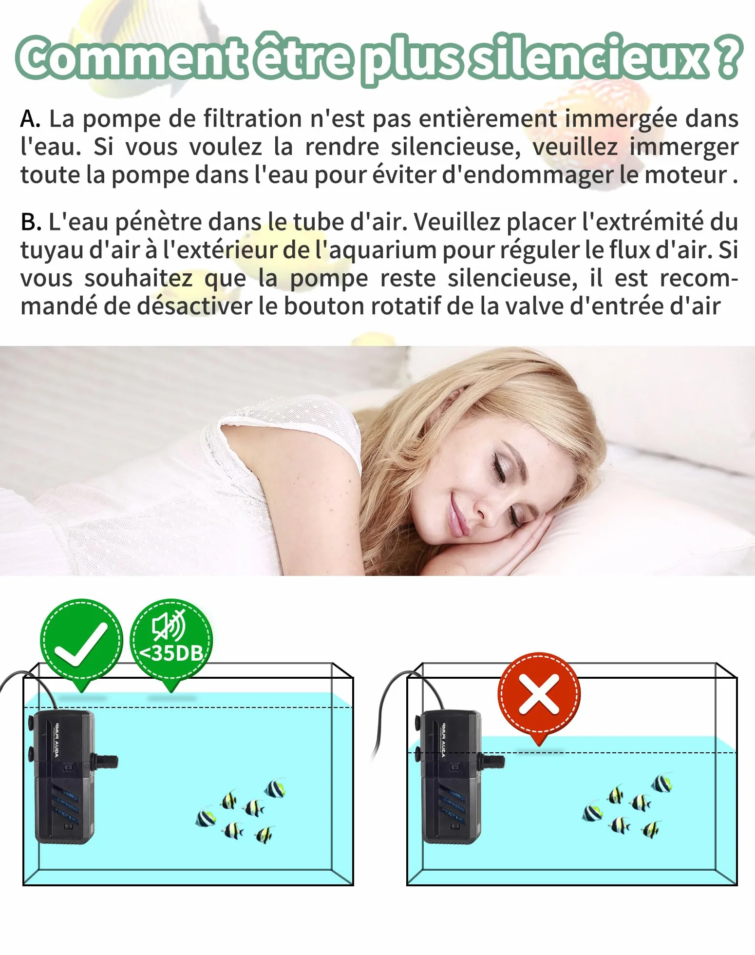 Filtre Intérieur Aquarium 500L/H 6W Pompe Aquarium Réglable Débit d'Eau Filtre Interne 30-500L avec Éponges Filtrantes