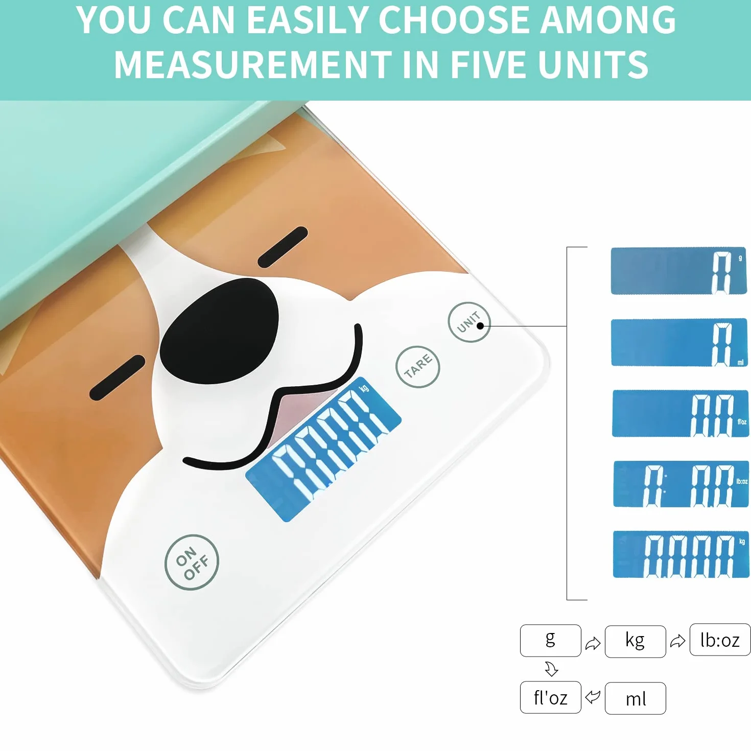 Digitale Mini-Haustierwaage für Neugeborene und Kleintiere, Präzisions-Grammwaage, 0,03 oz Genauigkeit, 33 lbs Kapazität, blau