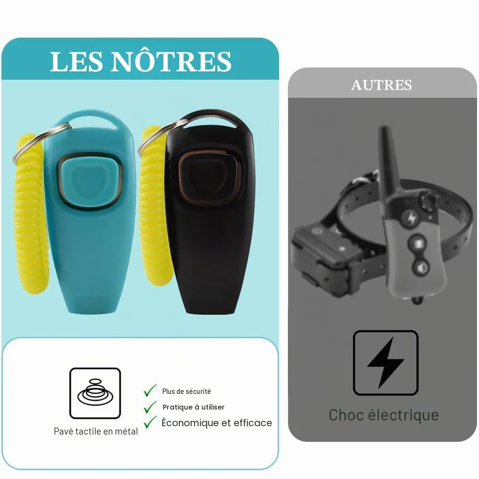 Cliqueur et Sifflet pour Chien - Lot de 2 Cliqueurs d'entraînement pour Chien avec Sangle de Poignet, Ensemble de Cliqueur et Sifflet Professionnel 2 en 1, Outils de Dressage pour Animaux de
