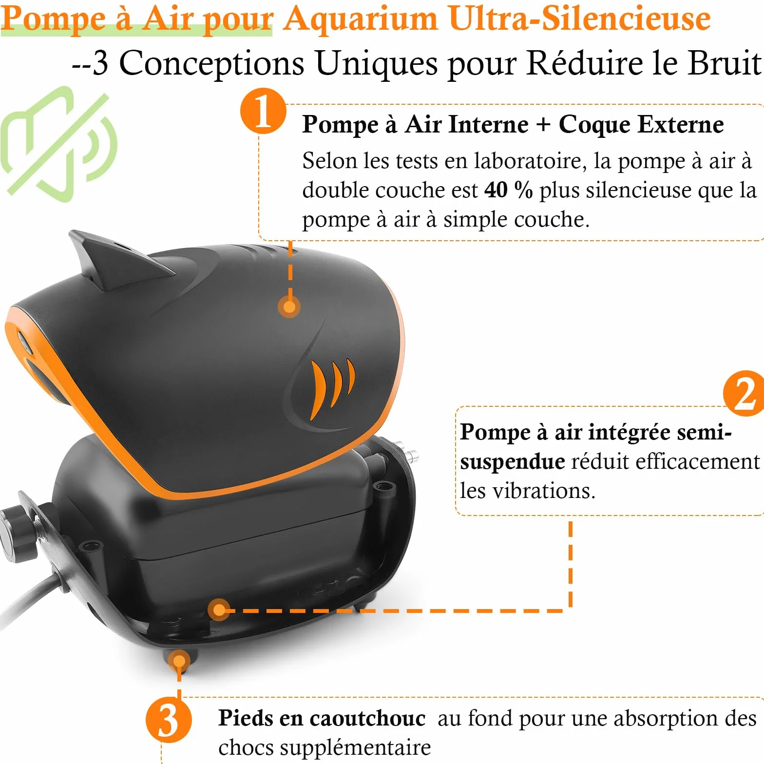 Pompe à Air Puissante pour Aquarium 420L/H 4W 2 Sorties Métalliques avec Lumière LED Réglable 30-600L