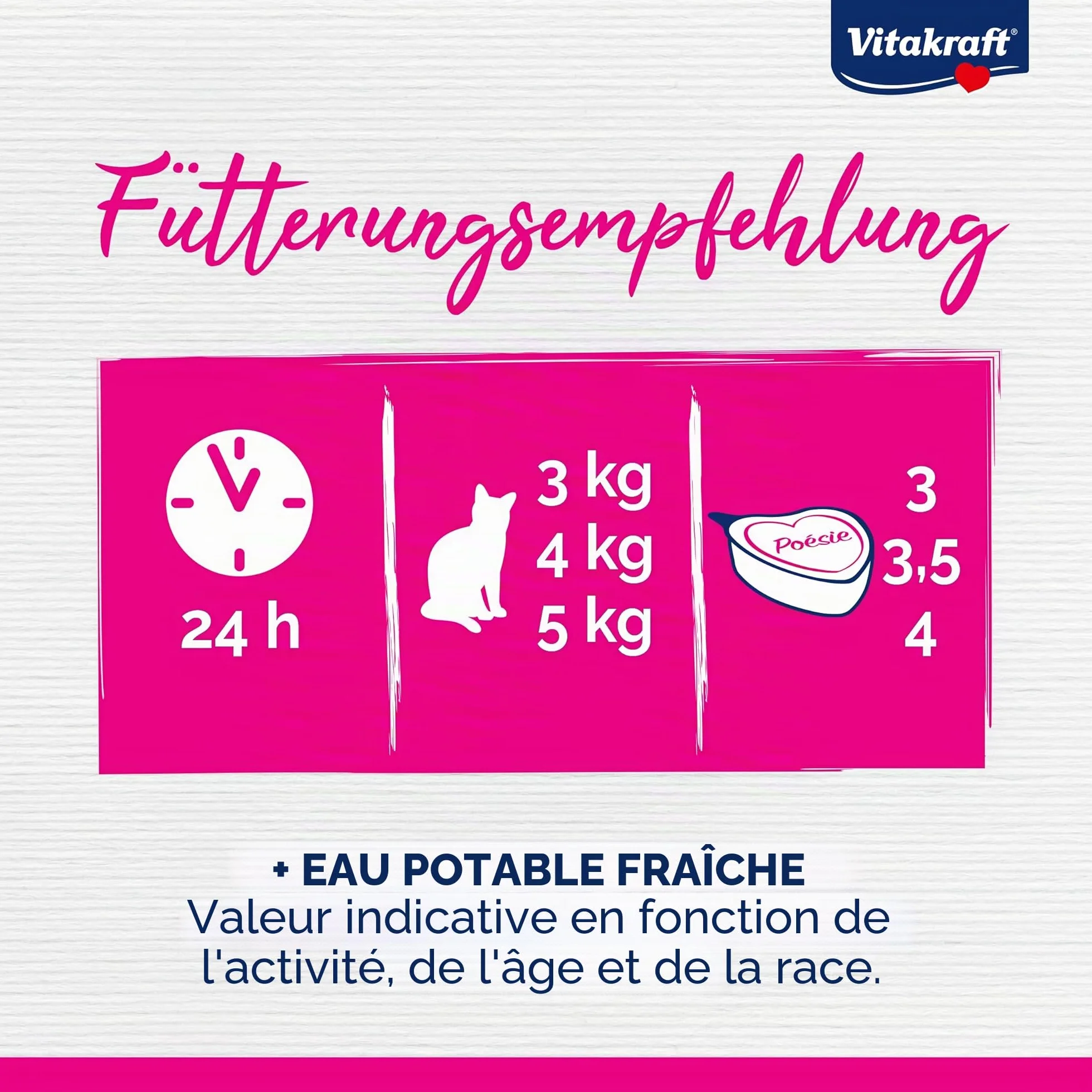 VITAKRAFT Poésie Création Sélection Tendre Nourriture Humide pour Chats en Sauce Poulet Dinde Bœuf 6x85g