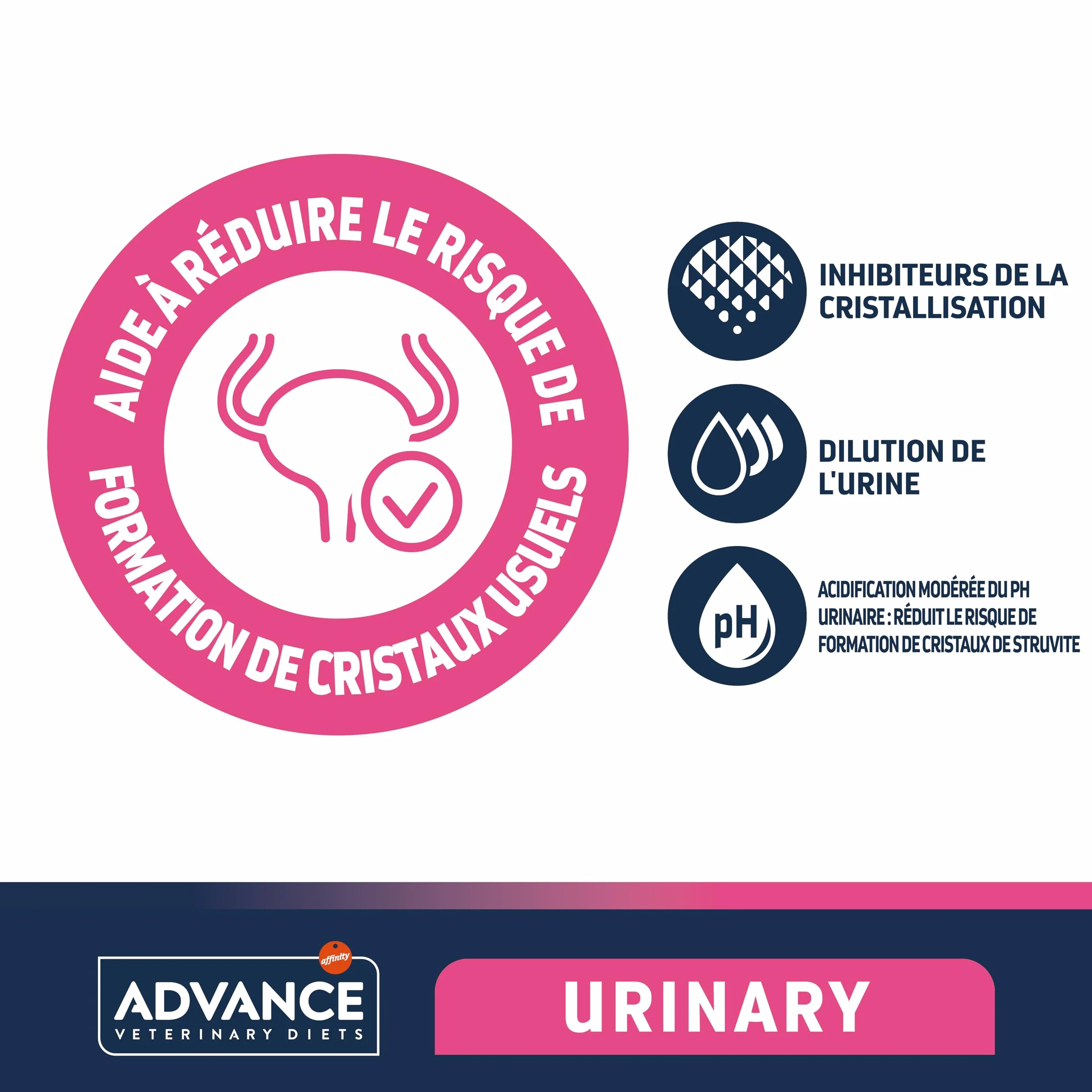 Advance Veterinary Diets Urinary - Croquettes pour Chats pour la Protection de l'appareil urinaire - 3kg