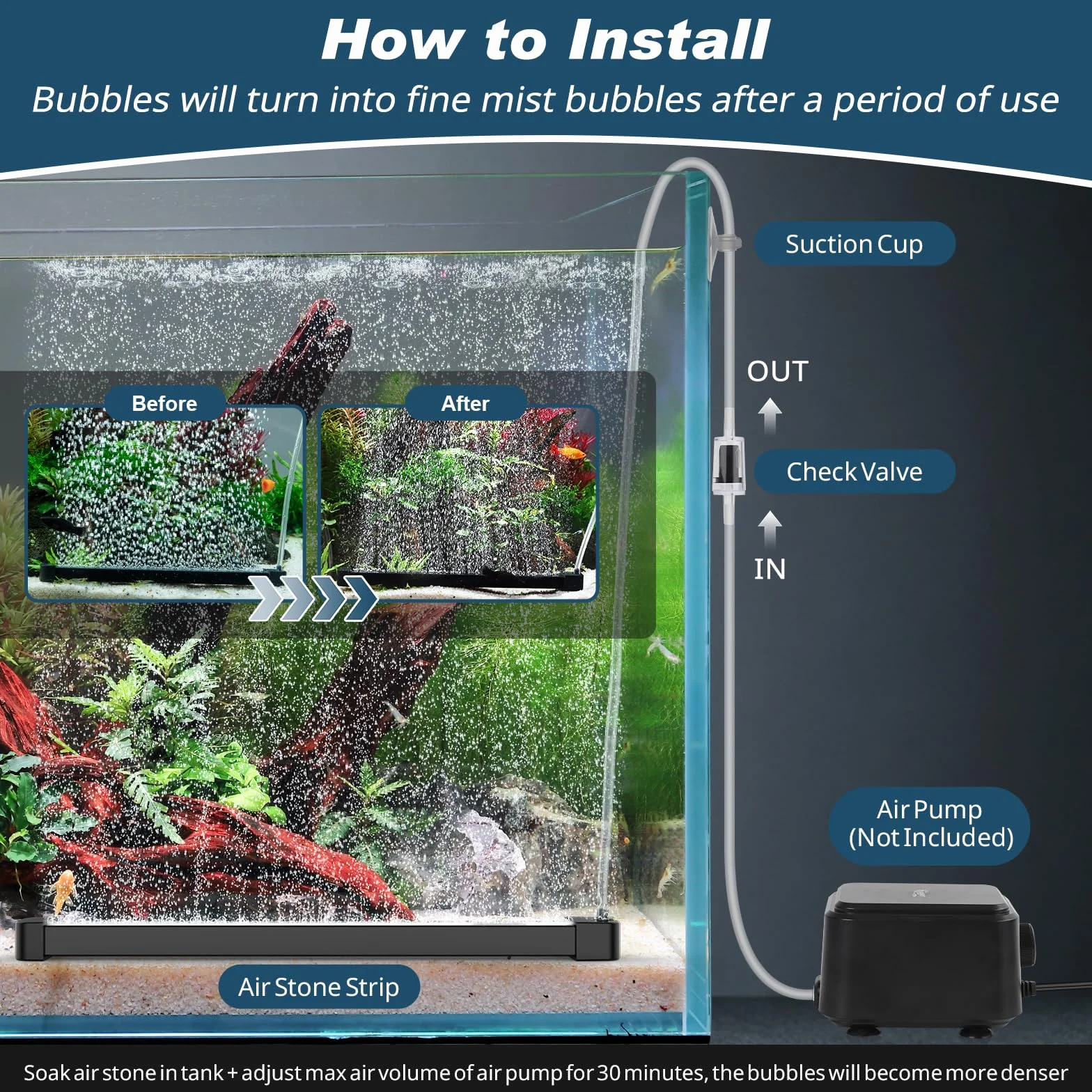 Hygger Pierre à Air pour Aquarium 25cm 2 Pièces, Bande de Bulles d'Oxygène, Diffuseur d'Air avec Tuyau pour Eau Douce et Salée