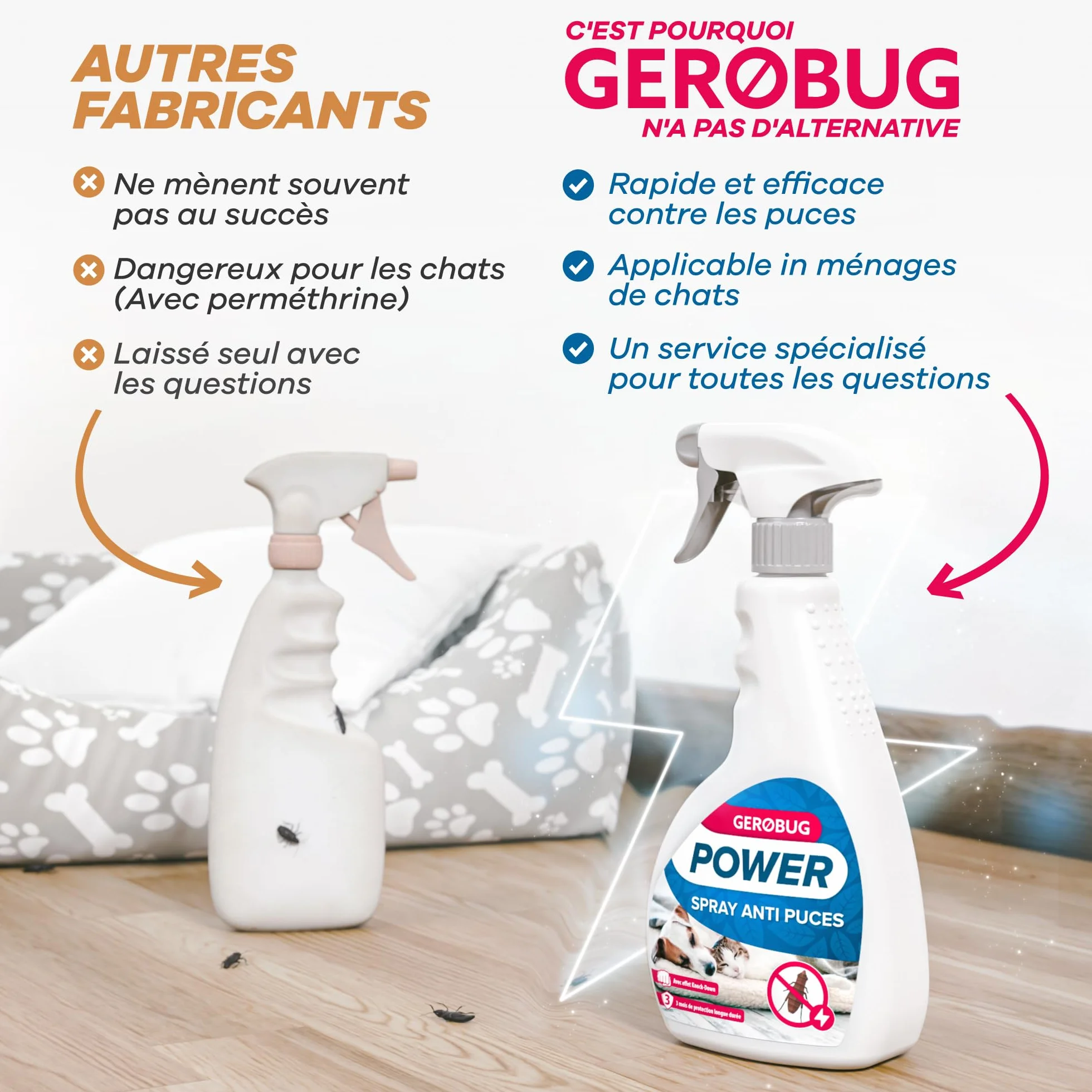 GEROBUG Spray Anti puces Maison 500 ML - Anti-puces pour Meubles, Textiles, Lits, Chiens