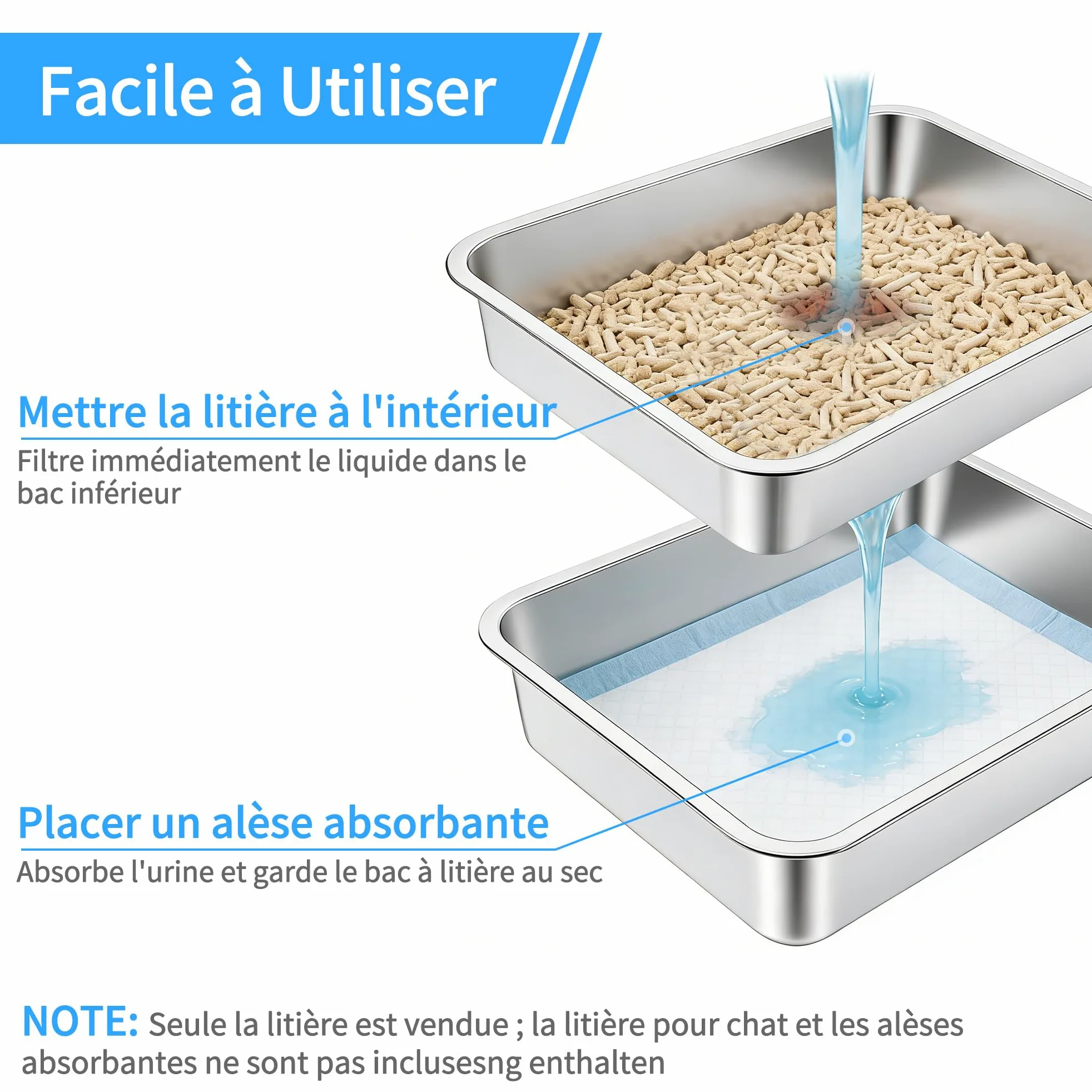 Bac à Litière Chat en INOX, Ouvrez Le bac à litière, Ouvrez la litière pour Grands Chats, Chatons et Lapins, Caisse Chat Litiere XXL, Maisons de Toilette pour Chats,Anti-Odeurs, 40x30x10cm
