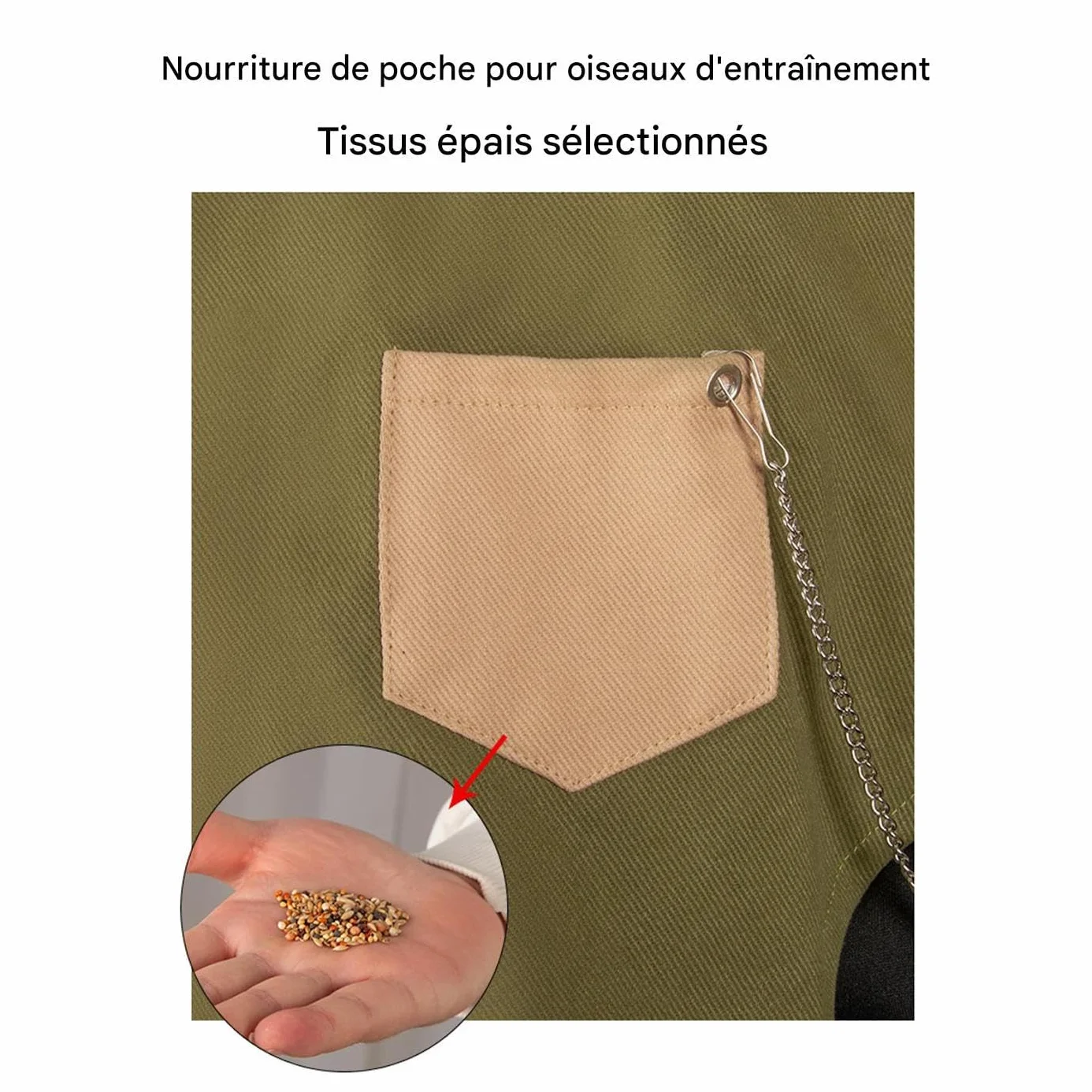 Châle Anti-Griffures pour Perruches Calopsittes Perroquets Gris du Gabon Conures Diamants Mandarins - Protecteur D'Épaule Anti-Fientes Oiseaux