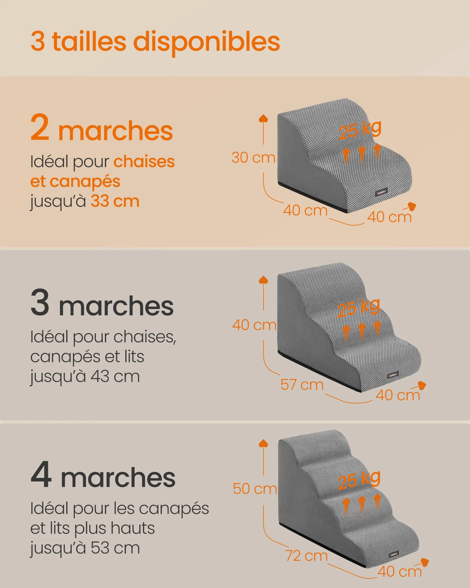 Feandrea Escalier pour Chien 2 Marches Velours Gaufré Imperméable Antidérapant Housse Amovible Lavable Gris Tourterelle