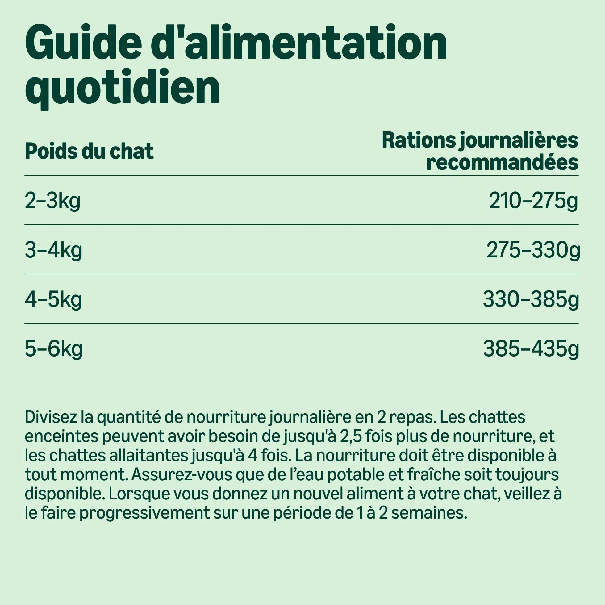 Amazon Nourriture humide pour chat sans céréales, morceaux de saumon ASC en gelée, 6 x 405 g