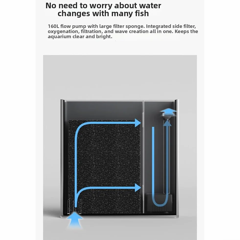 Aquarium auto-circulant avec lumière LED 160 l/h filtre intégré kit écologique pompe (S)