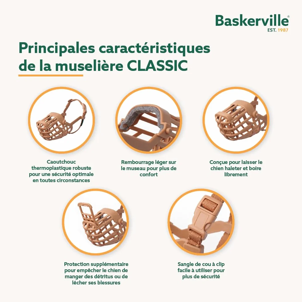 MUSELIÈRE PANIER BASKERVILLE CLASSIC - Laisse le chien boire/haleter, l’empêche de mordre/faire les poubelles, idéal pour les chiens à long museau, respirante, pour les grands chiens (Taille 10)
