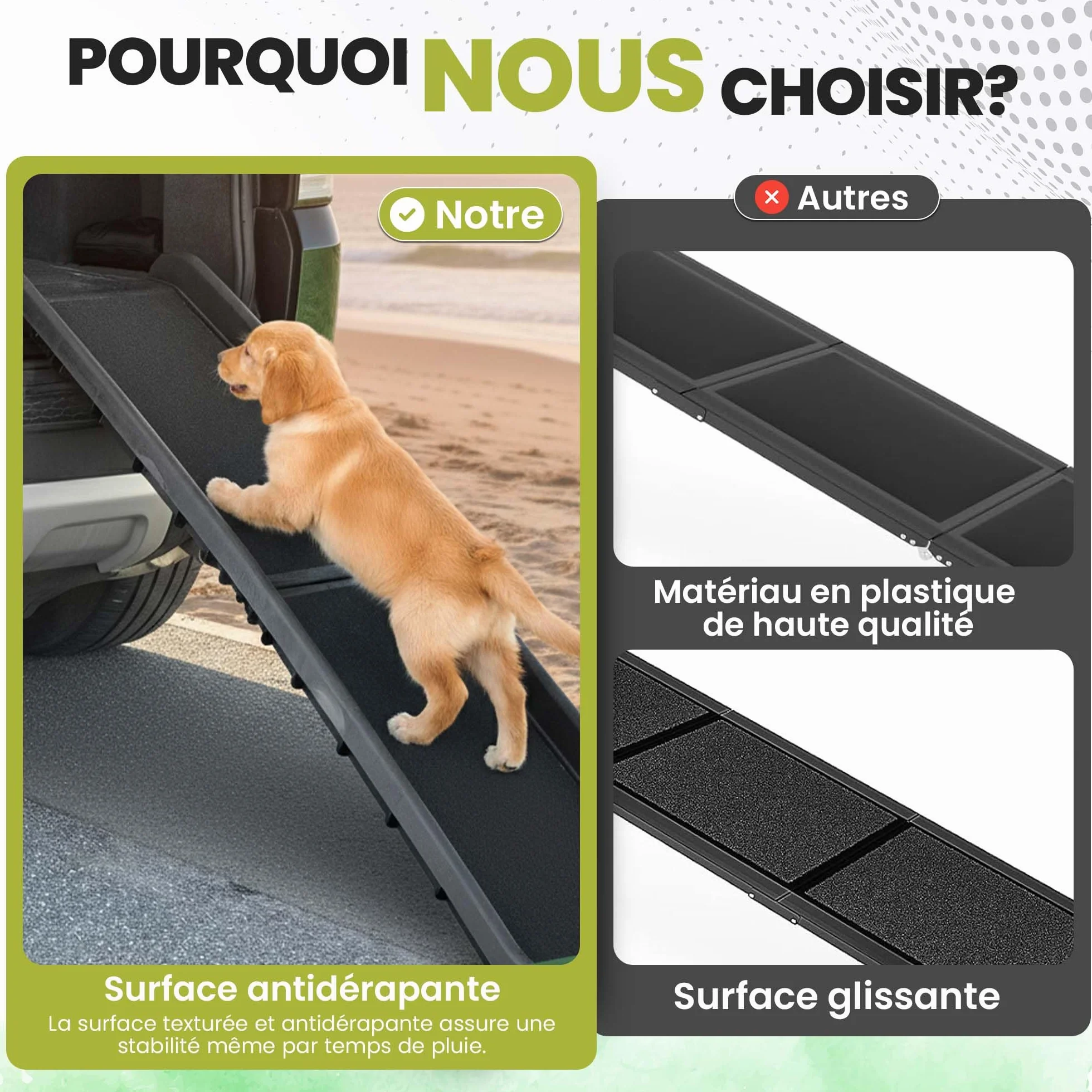all Pets United® Rampe pour Chien et Chat Pliable Aide à l'entrée dans Le Coffre Escalier pour Animaux domestiques pour Grands et Petits Animaux (Rampe)