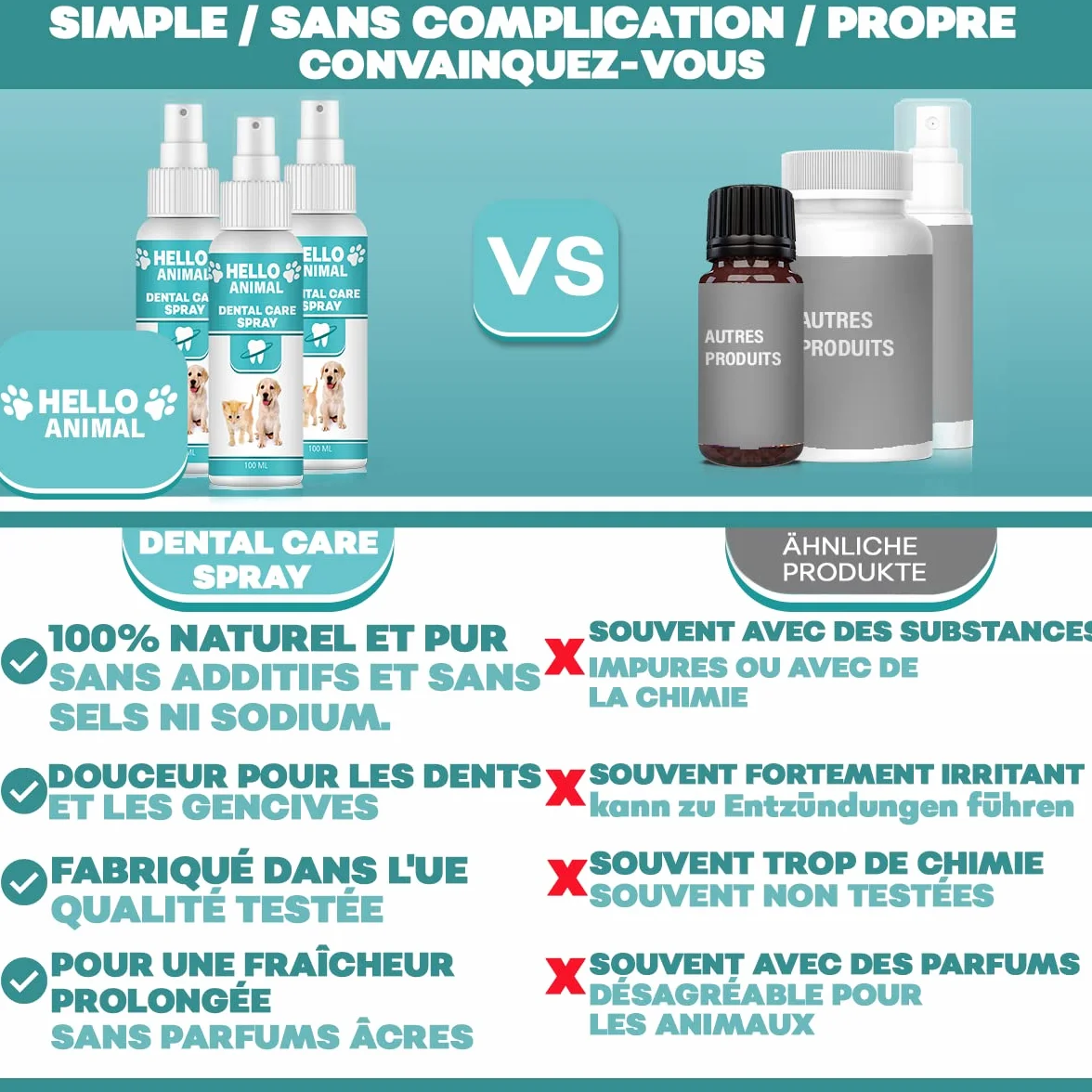 HelloAnimal® Spray Dentaire pour Chiens et Chats – Détartrage Dentaire, Anti-Plaque et Tartre, 100 ml