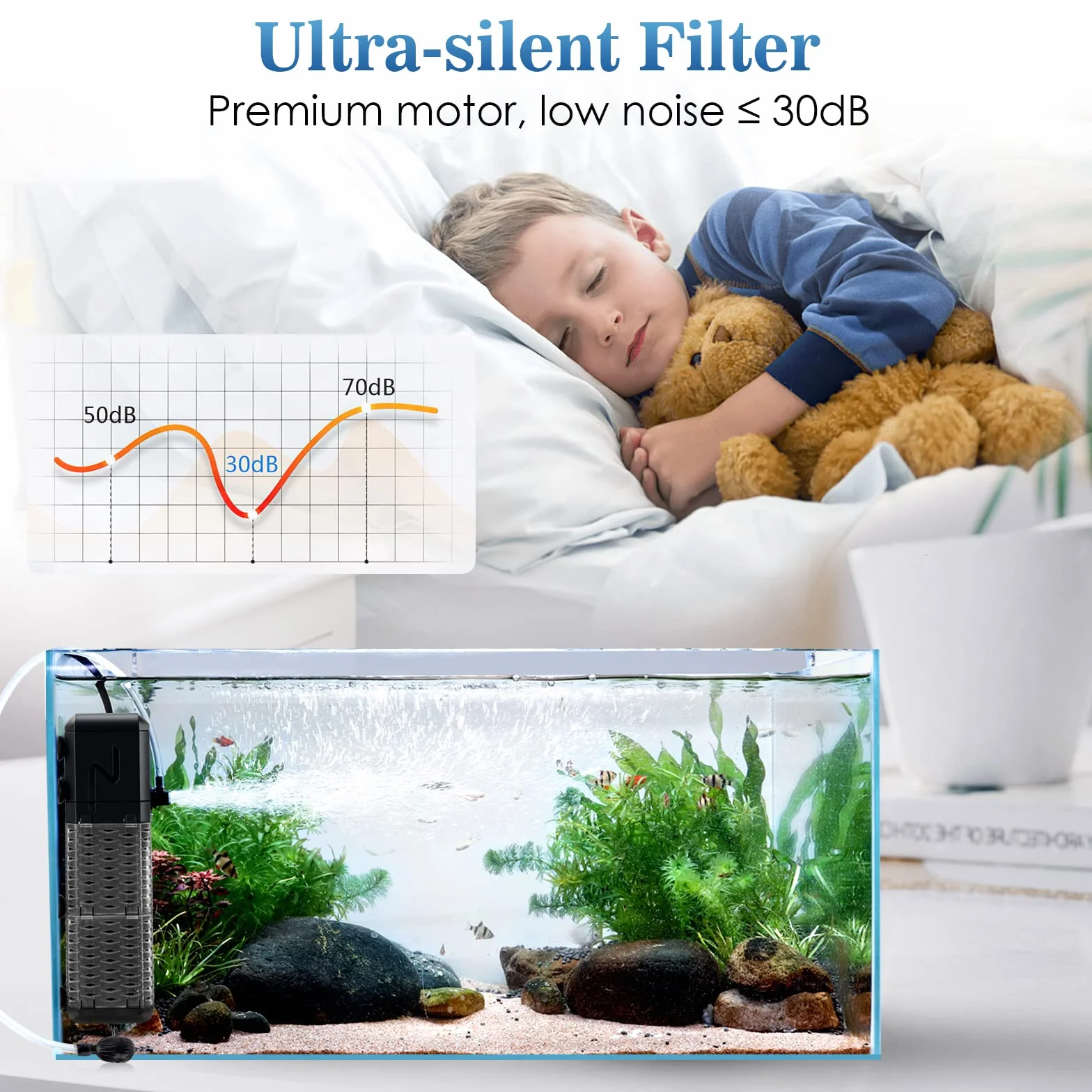 AQQA Filtre Aquarium Réglable 800L/H Pompe Aquarium Intérieur Ultra-Silencieux 9W