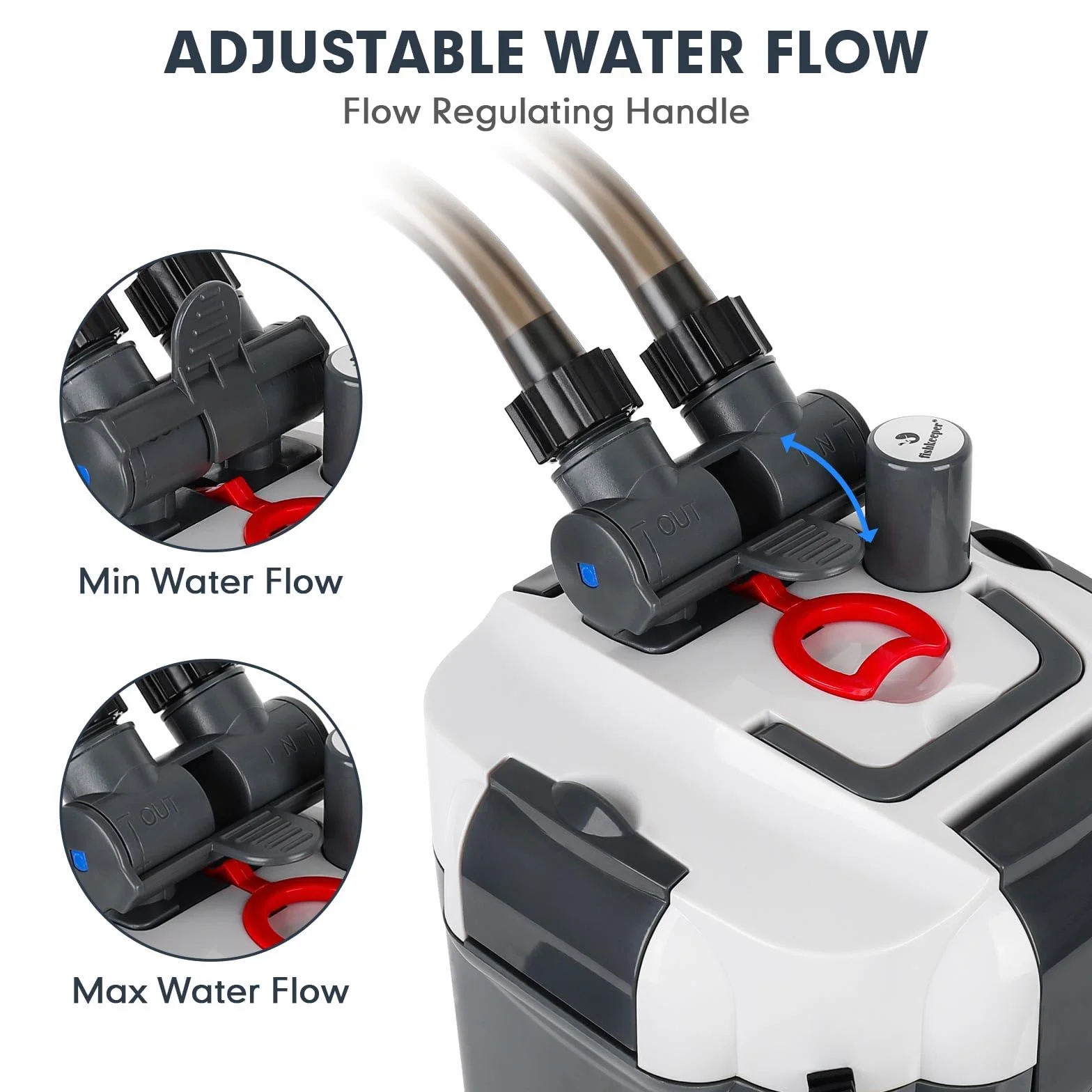 fishkeeper Filtre Externe Aquarium Ultra-Silencieux Pompe Débit Réglable 3-en-1 Haute Performance Filtration Douce Mer Tropique Tortues