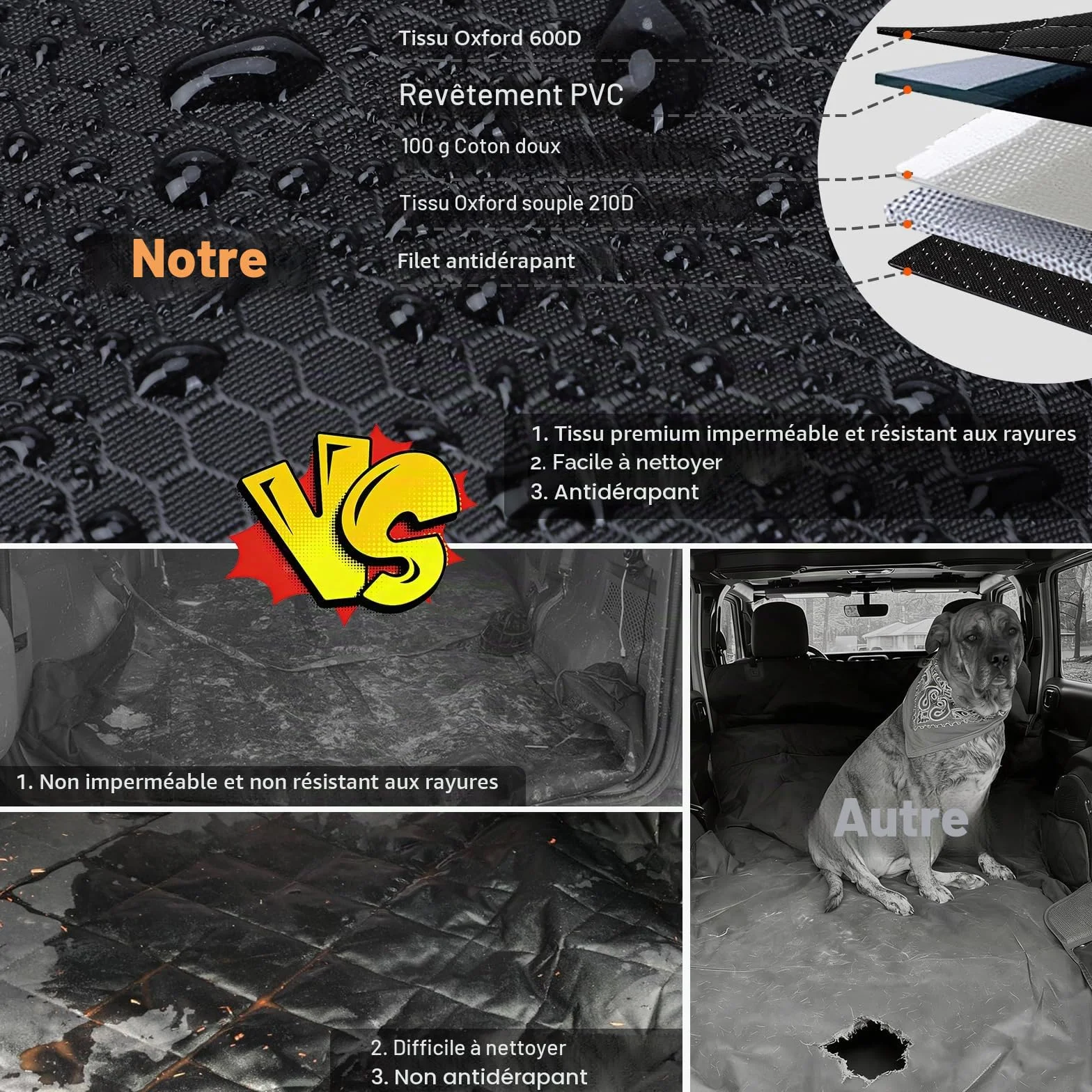 JOEJOY Protection Coffre Voiture Chien, Universel Housse Imperméable Anti-Rayures
