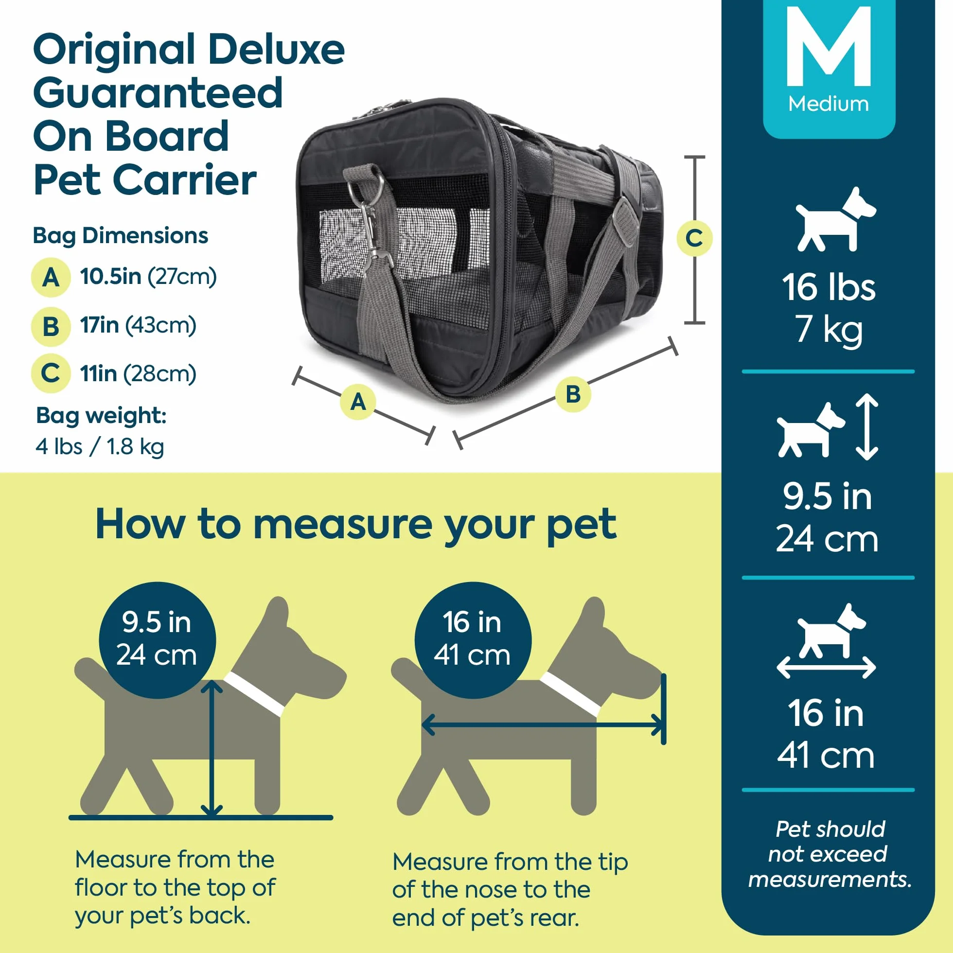 Sherpa Original Deluxe Sac de Transport pour Animal de Compagnie approuvé par Les compagnies aériennes Gris Anthracite Taille M