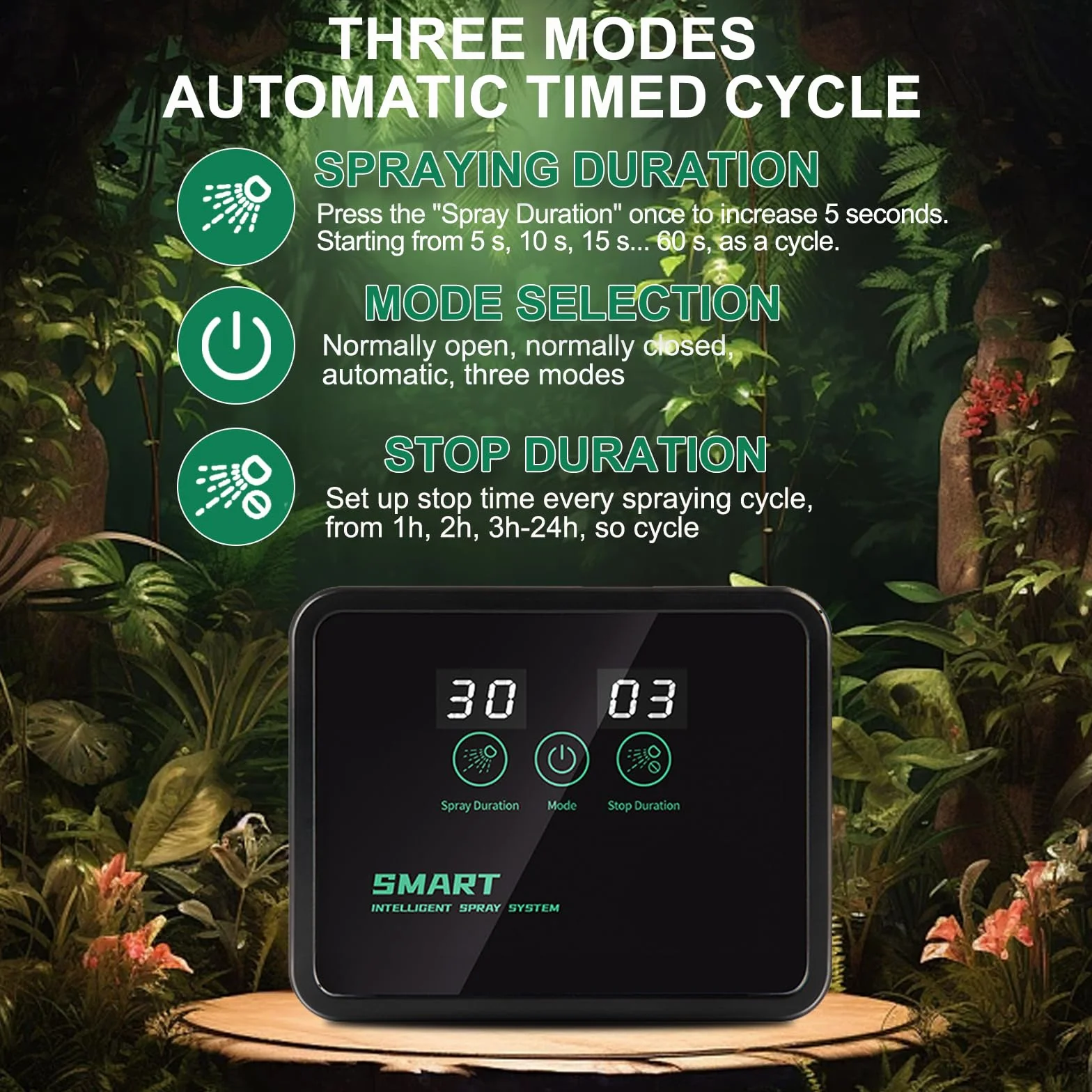 MECESOR Humidificateur pour reptile - Système de brumisation intelligent pour terrariums - Automatique avec minuteur - Buses de brumisation réglables à 360° pour caméléons, serpents, grenouilles