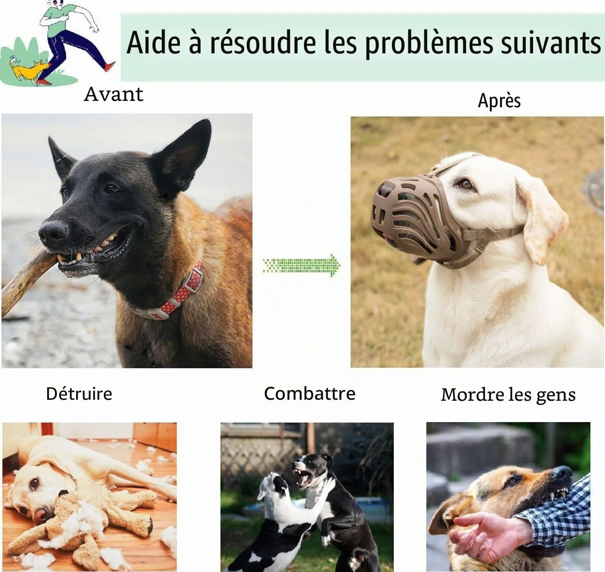 Muselière en silicone pour chiens petite, moyenne et grande taille empêche les morsures, la mastication et les aboiements (noir, taille M)