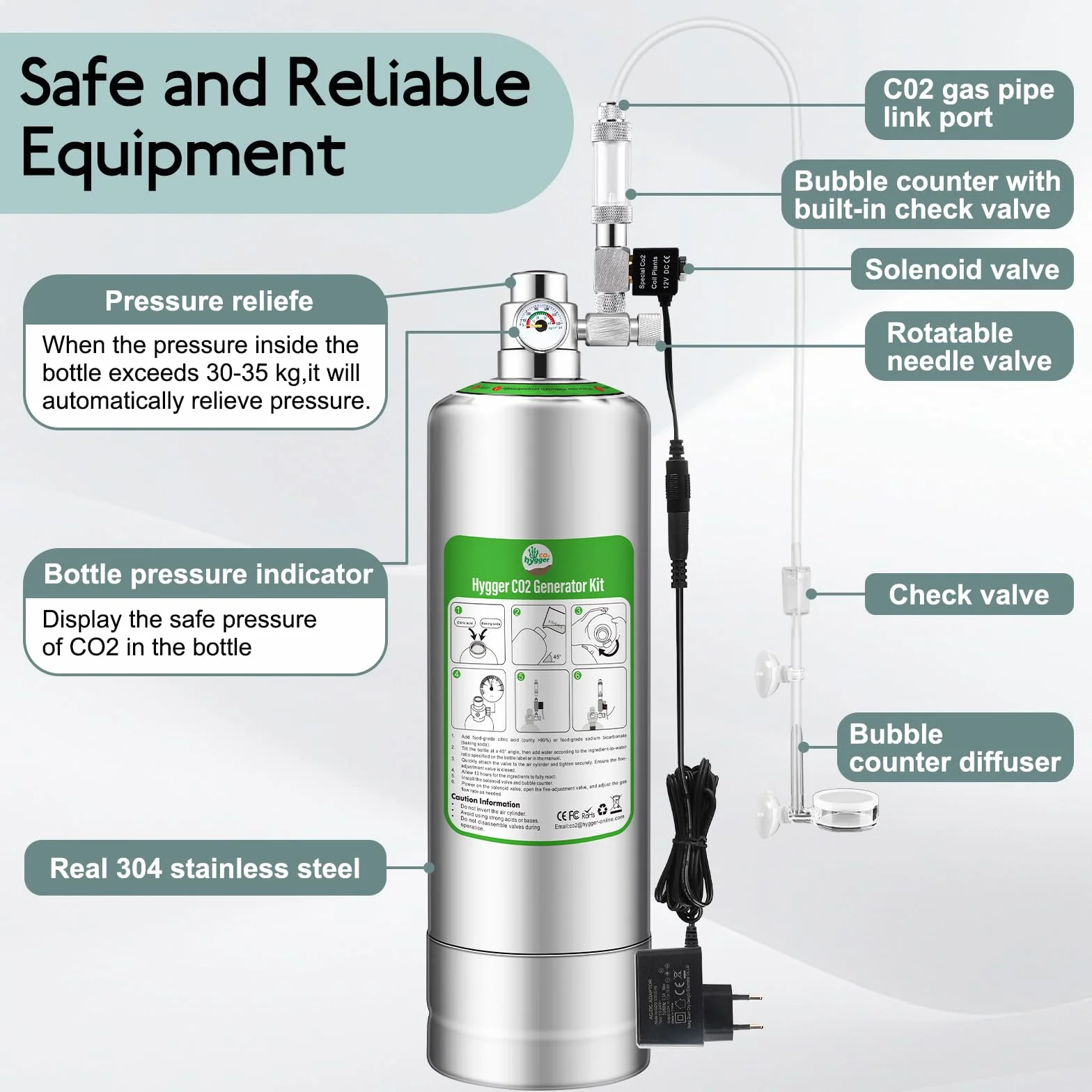 Zestaw generatora CO2 do akwarium 2L, regulator, zawór igłowy, elektrozawór, licznik bąbelków do zbiornika 20-60L