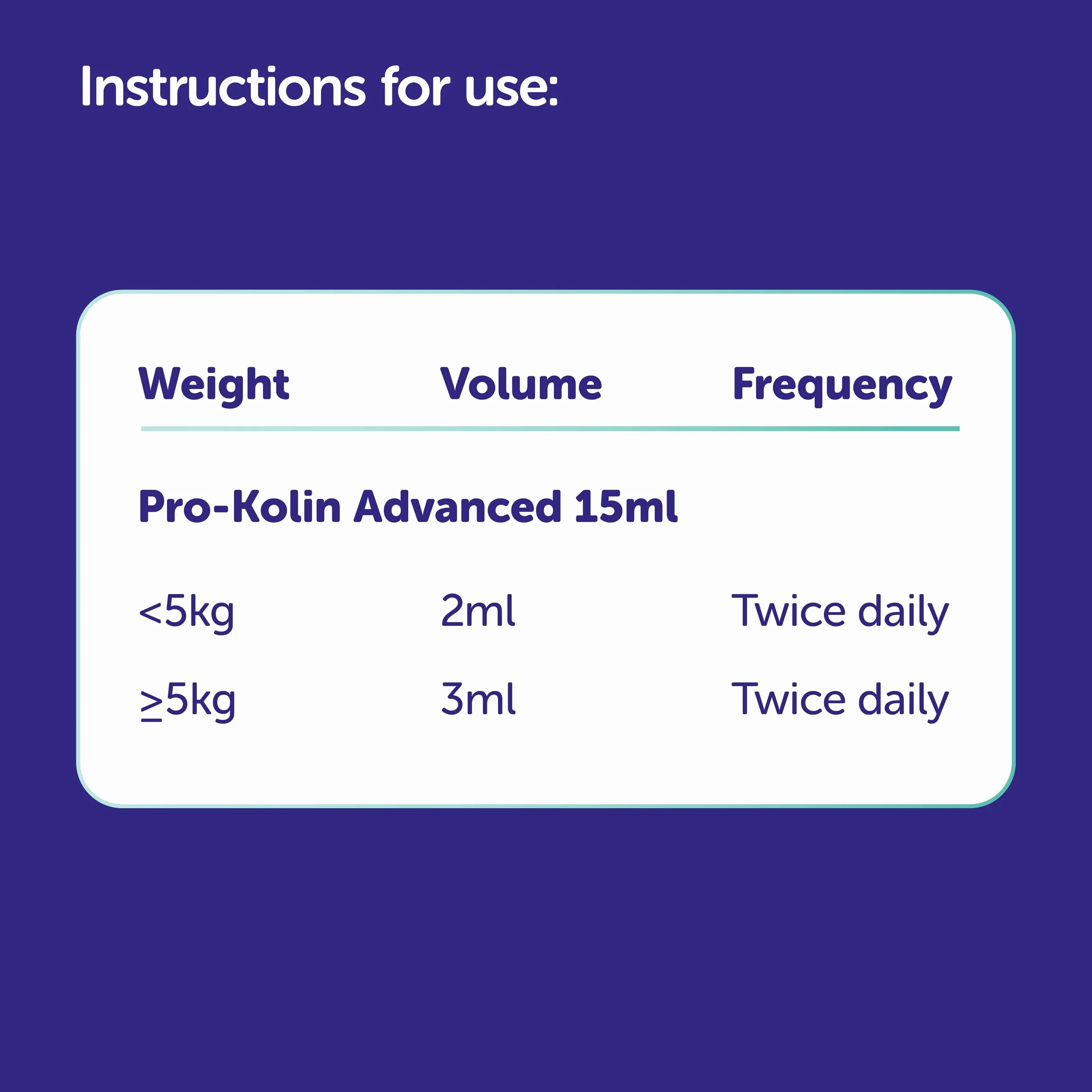 Pro-Kolin Advanced for Cats 15ml