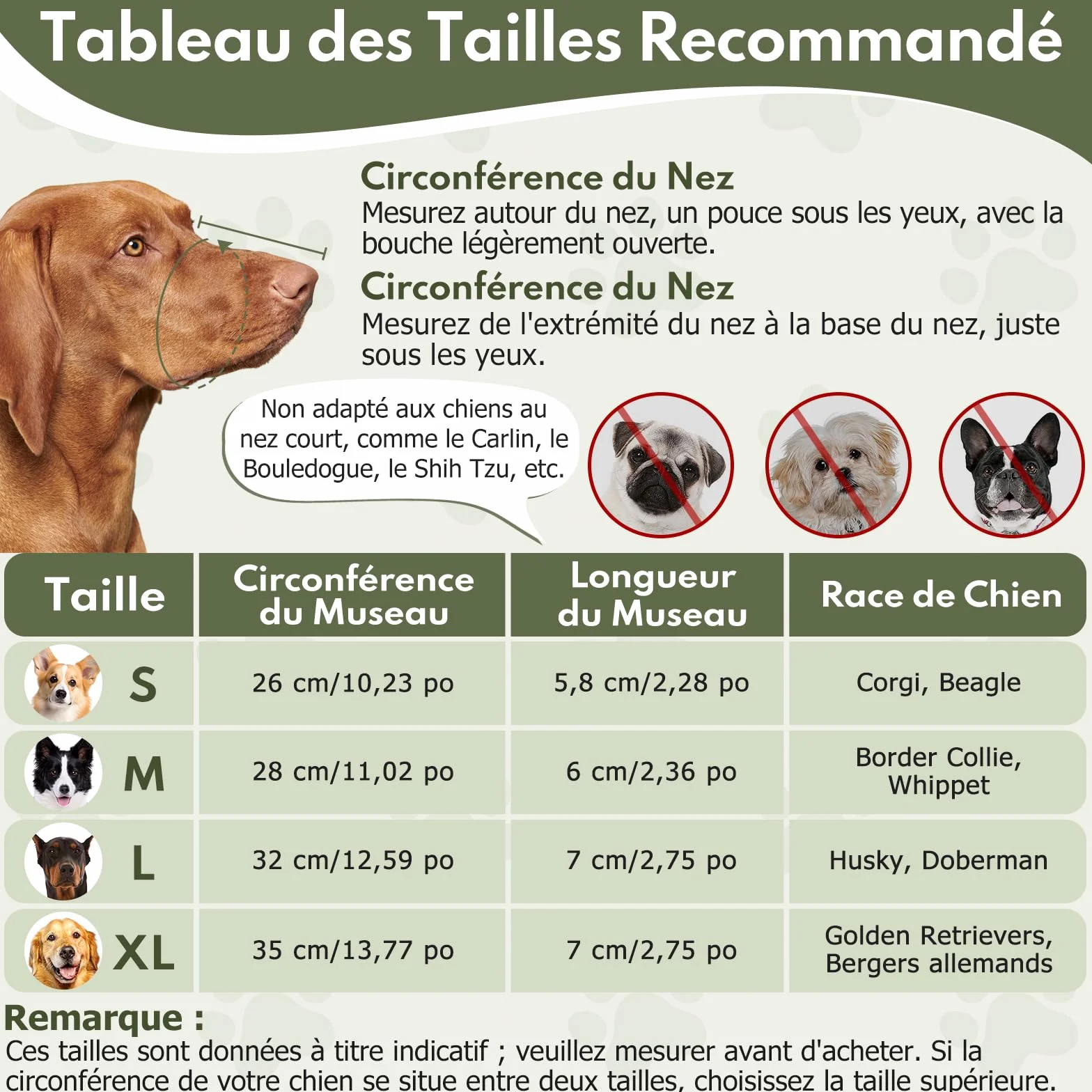 Muselière pour Chiens,2pièces Réglable Semi-fermée Museliere pour Chiens Petit Respirant Anti-Morsure,Engrener Muselière Chien Petite Taille pour Les Chien Taille Grande,Moyenne