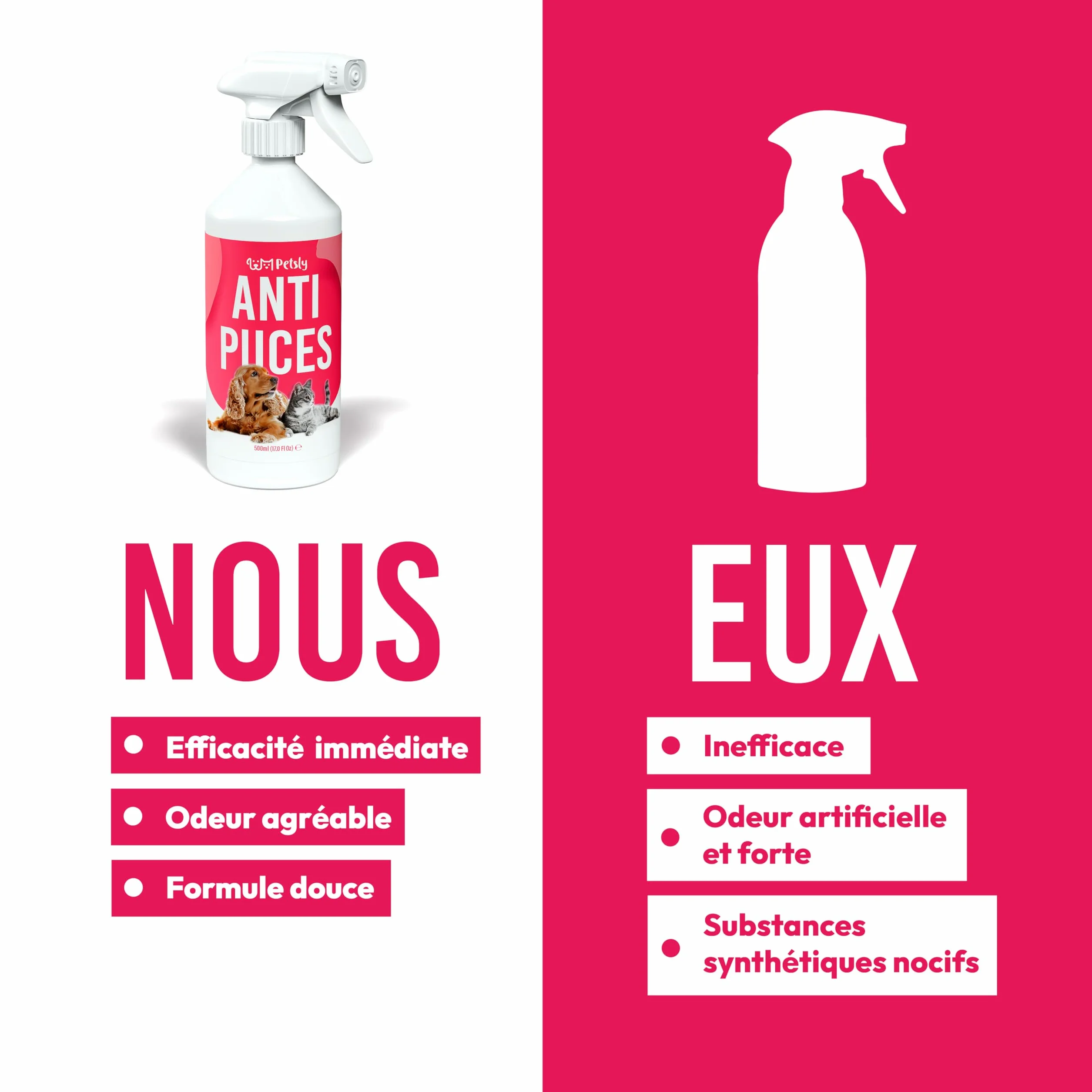 Petsly® Spray Anti Puces Chat & Chien 500ml Non Tachant Traitement Anti Puces Tiques Acariens Maison