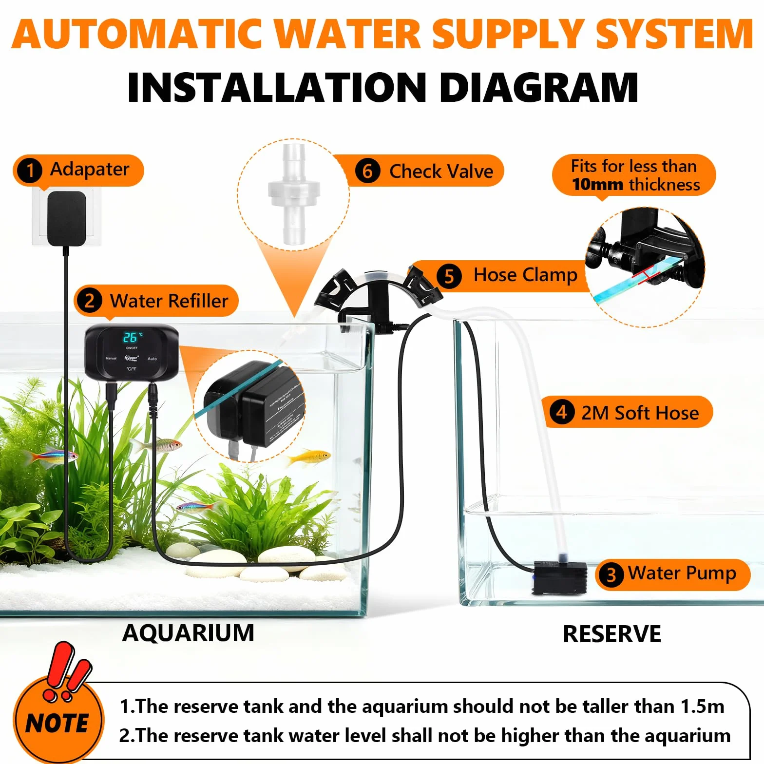 hygger Système de Recharge Automatique ATO pour Aquarium, Contrôleur de Niveau d'Eau Automatique avec Pompe