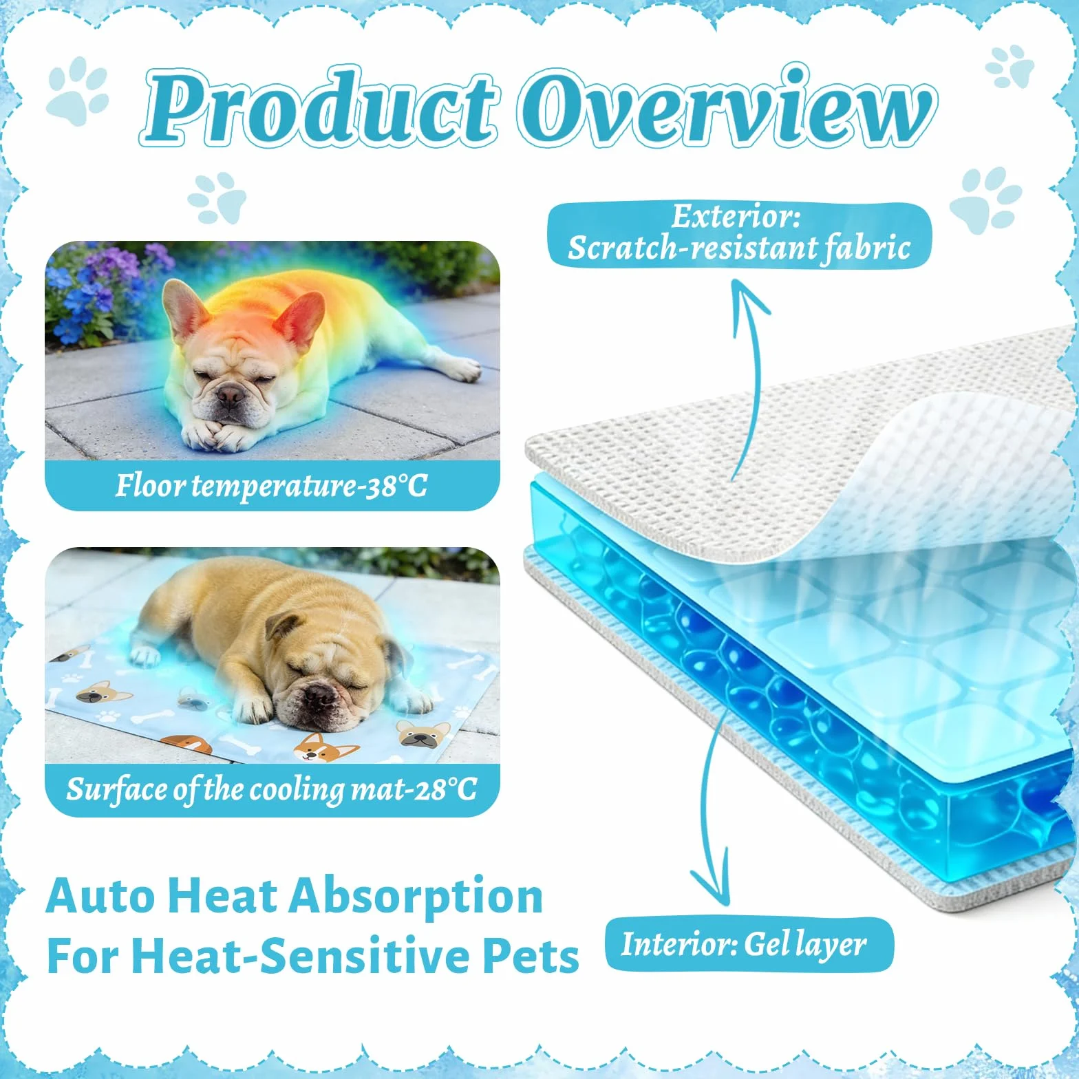 Tapis Rafraîchissant Chien Chat 90x60 cm Lavable Intérieur Extérieur Voiture