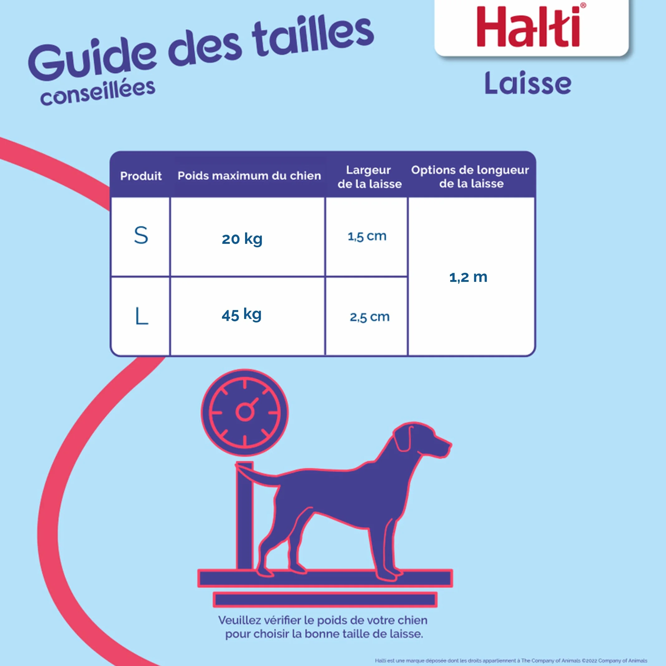 Laisse HALTI - Laisse pour Chien en Nylon de Qualité Supérieure avec Poignée Rembourrée et Coutures Réfléchissantes. Convient pour Chiots et Chiens de Petite à Grande Taille (Taille L, Rouge)