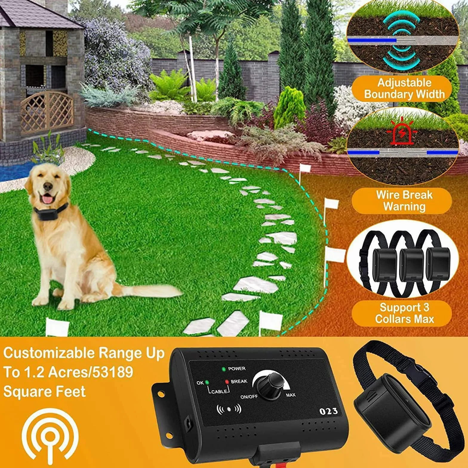 InnovTec Clôture Électrique pour Animaux avec Collier Imperméable Anti-Fugue et 300m de Fil