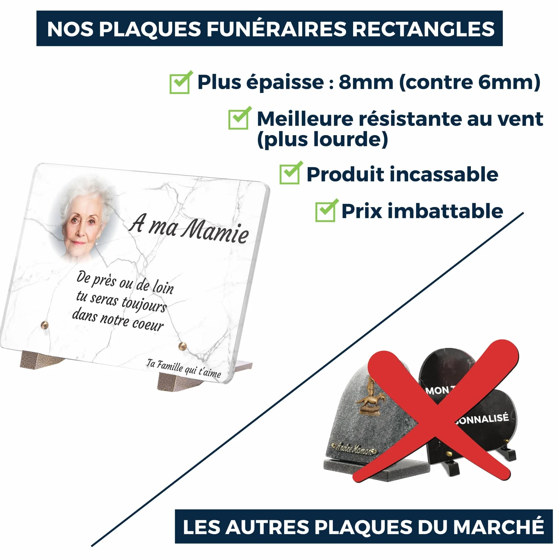 Plaque Funéraire Personnalisable avec Photo Effet Marbre 22,5x15 cm Résistante aux Intempéries Traitée Anti UV