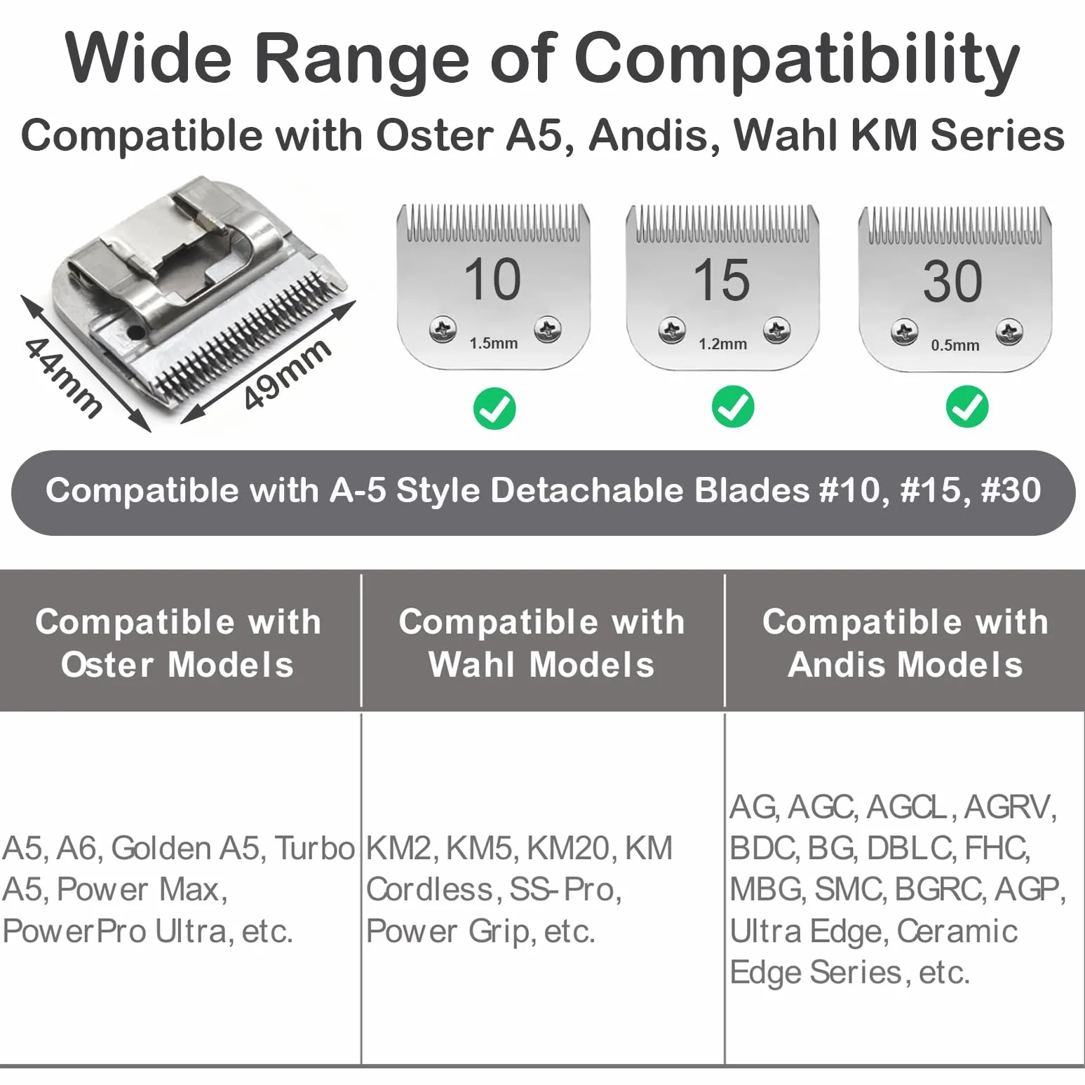 Peignes Guides Professionnels en Acier Inoxydable Type A5 Compatibles Wahl KM2/5/10 Andis AG/BG Oster A5/A6 3-25mm