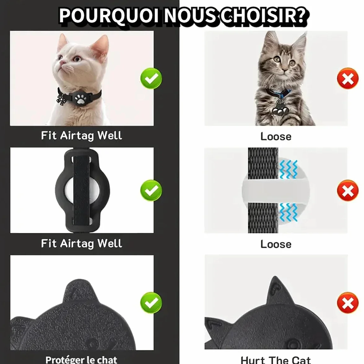 Collier GPS Chat Traceur sans Carte SIM Localisation Temps Réel Imperméable Noir