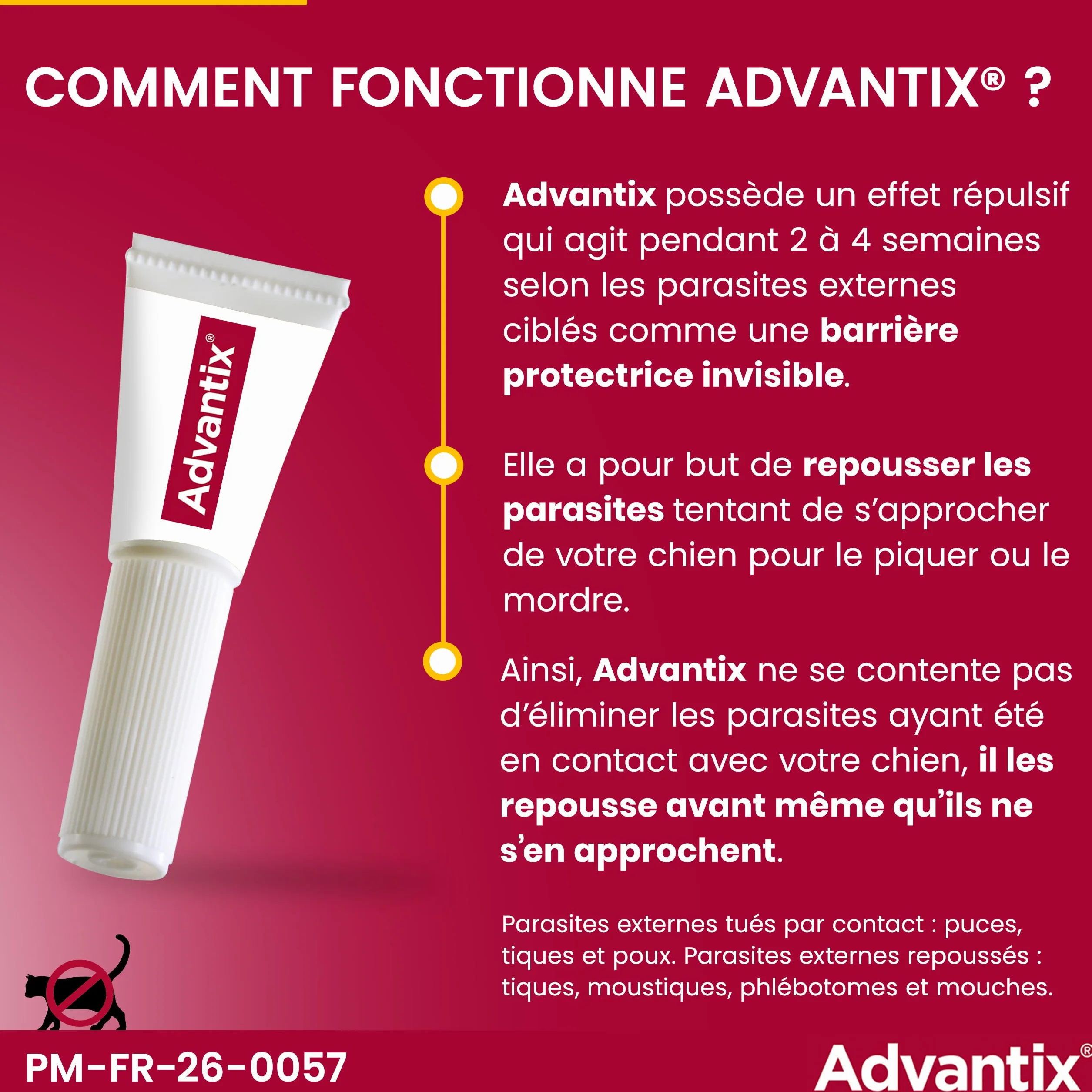 Advantix Grand Chien 25-40 kg Pipettes 4 semaines 6 parasites 4 x 4,0 ml