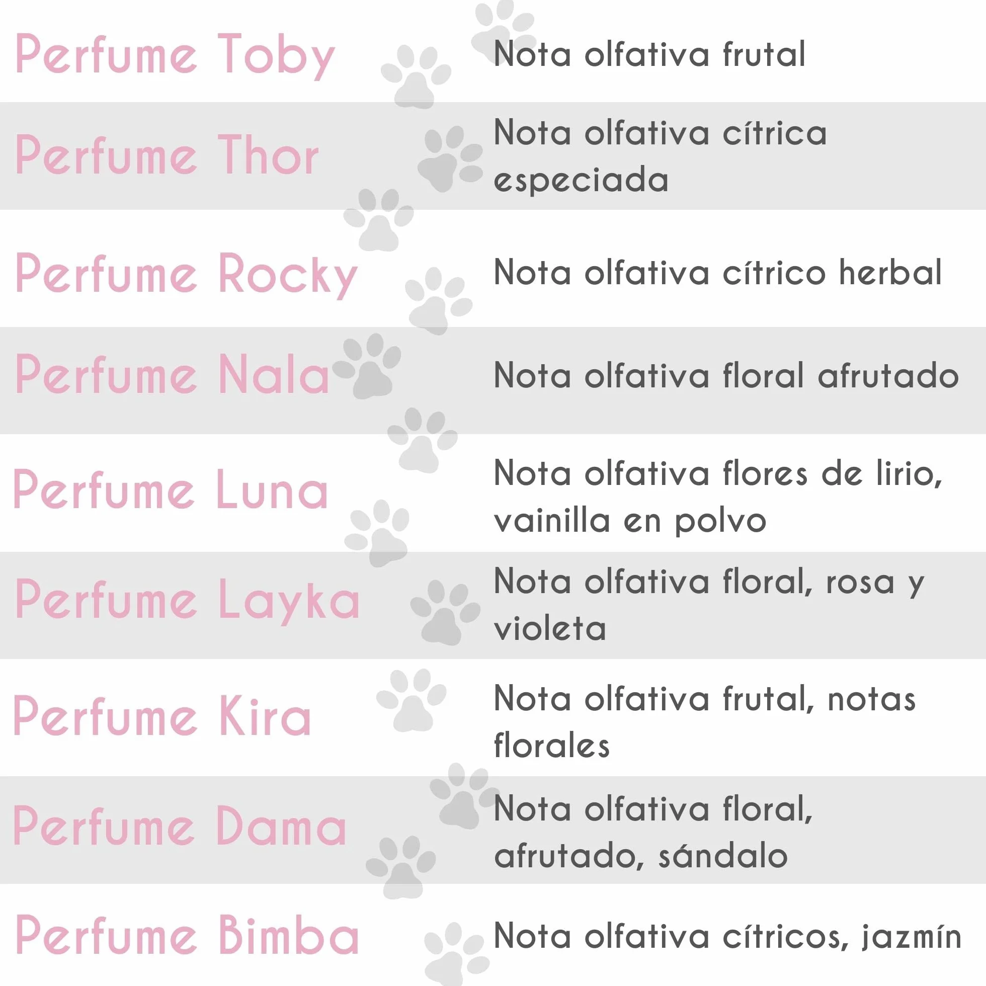 Petuxe Parfum Vegan pour chiens spray de Cologne animaux de compagnie correcteur d'odeurs longue durée