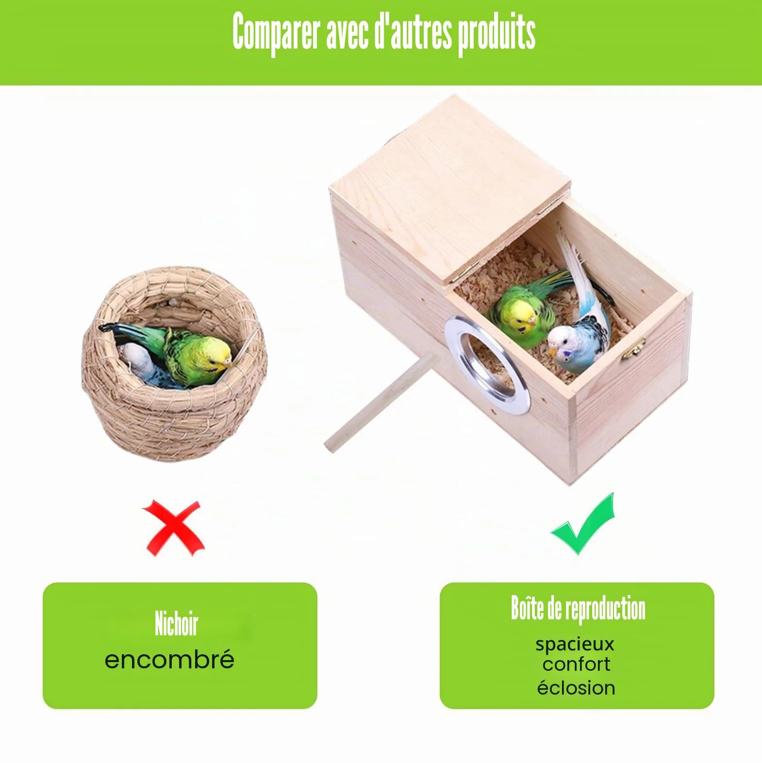 Nizirioo Nichoir transparent pour perruches, perruches, perruches, perroquets, 12 x 12 x 19,5 cm