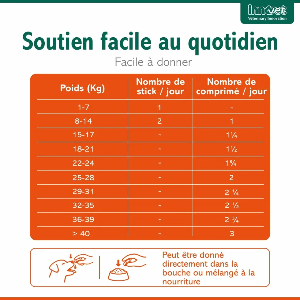 Innovet Glupacur Complément Alimentaire Articulations Chiens Chats Arthrose Mobilité Palmitoylglucosamine Curcumine Vitamine E 30 gélules