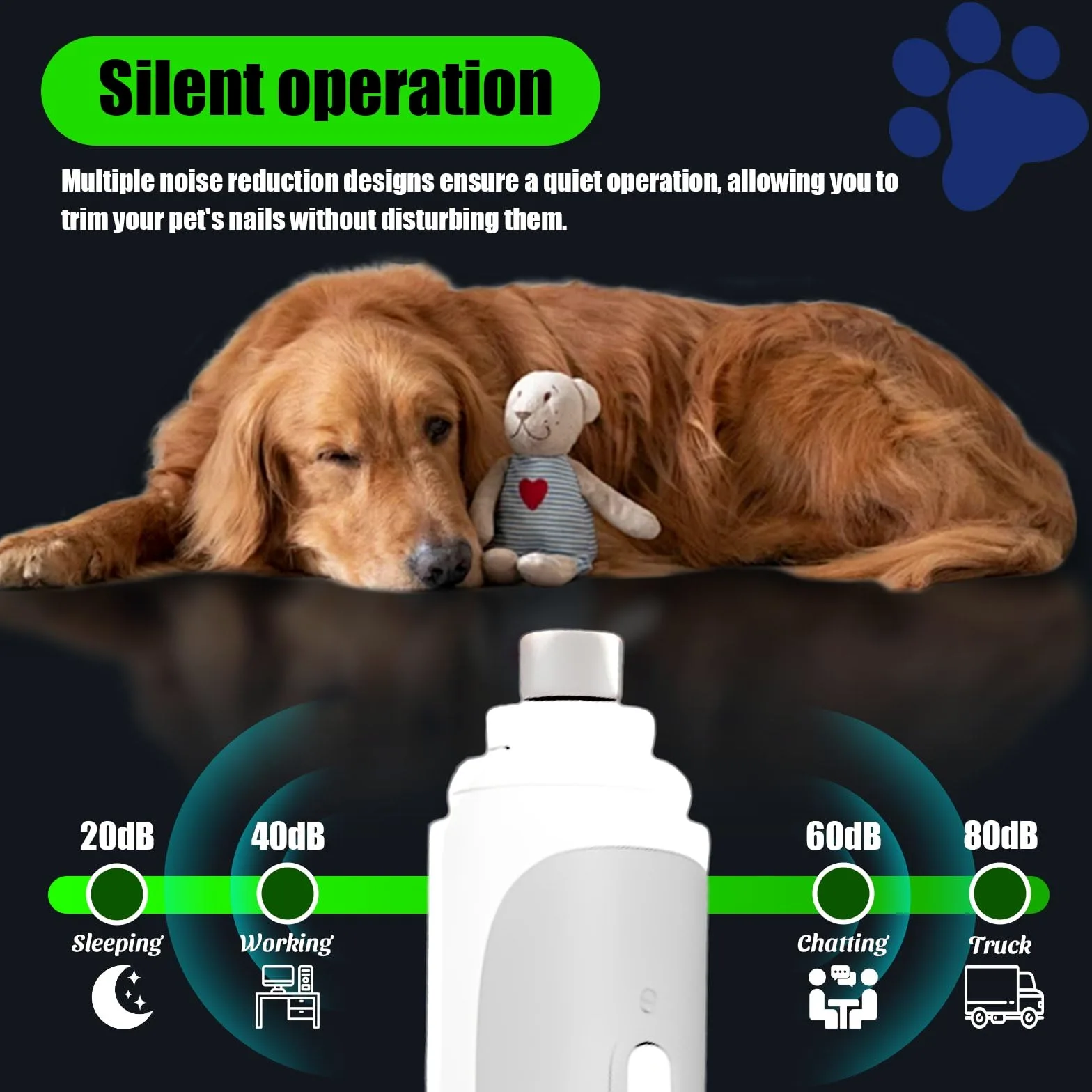Coupe Griffes Chat 2 en 1, Coupe Ongle Chien avec Réglage à 3 vitesses et Couvercle de Sécurité, Coupe Griffes Chien avec Éclairage LED, 3 types Lime a Ongles pour Petites, Moyennes et Grandes Races