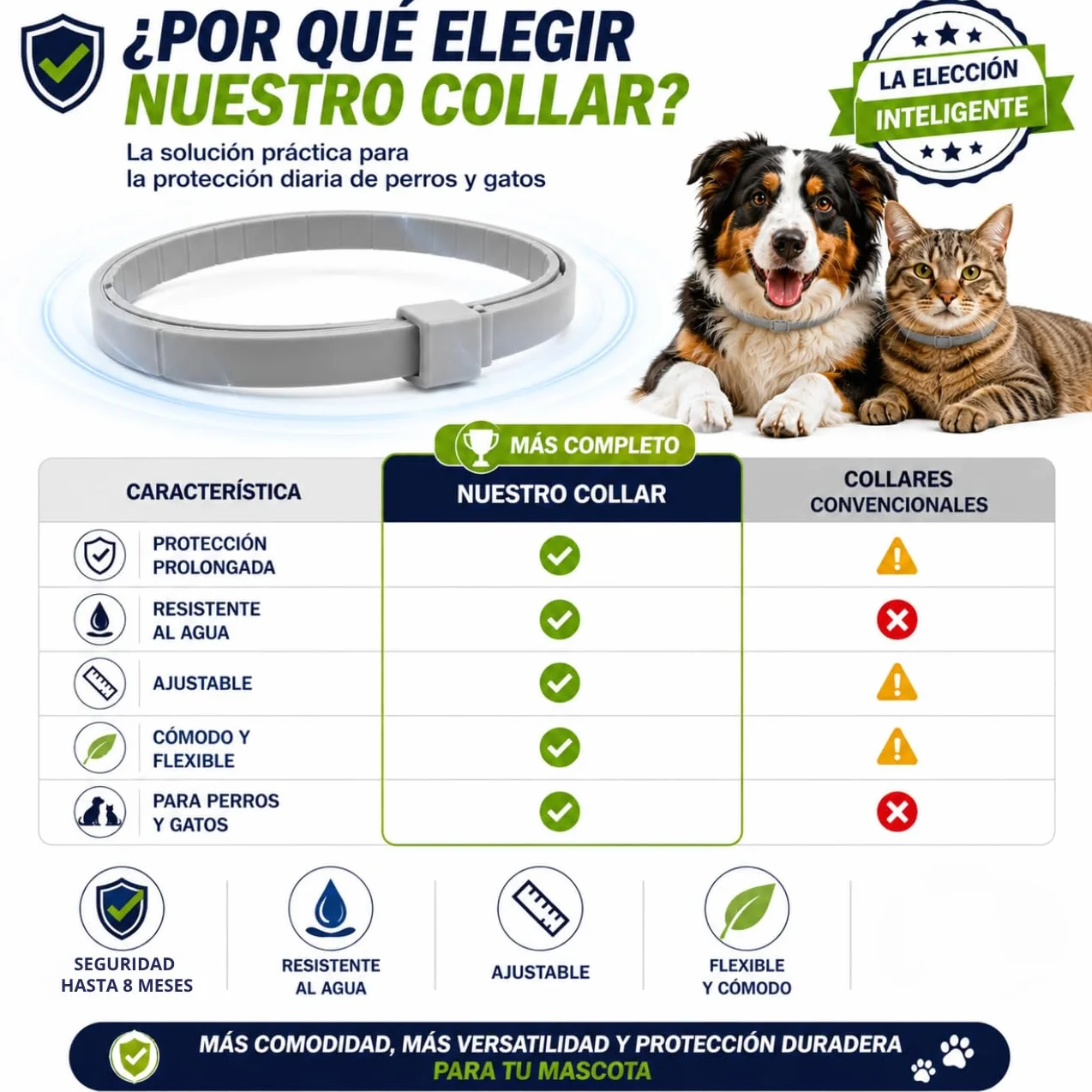 Collier Antiparasitaire Chien 70 cm 1 Unité 8 Mois Protection Puces Tiques Moustiques Acariens Poux