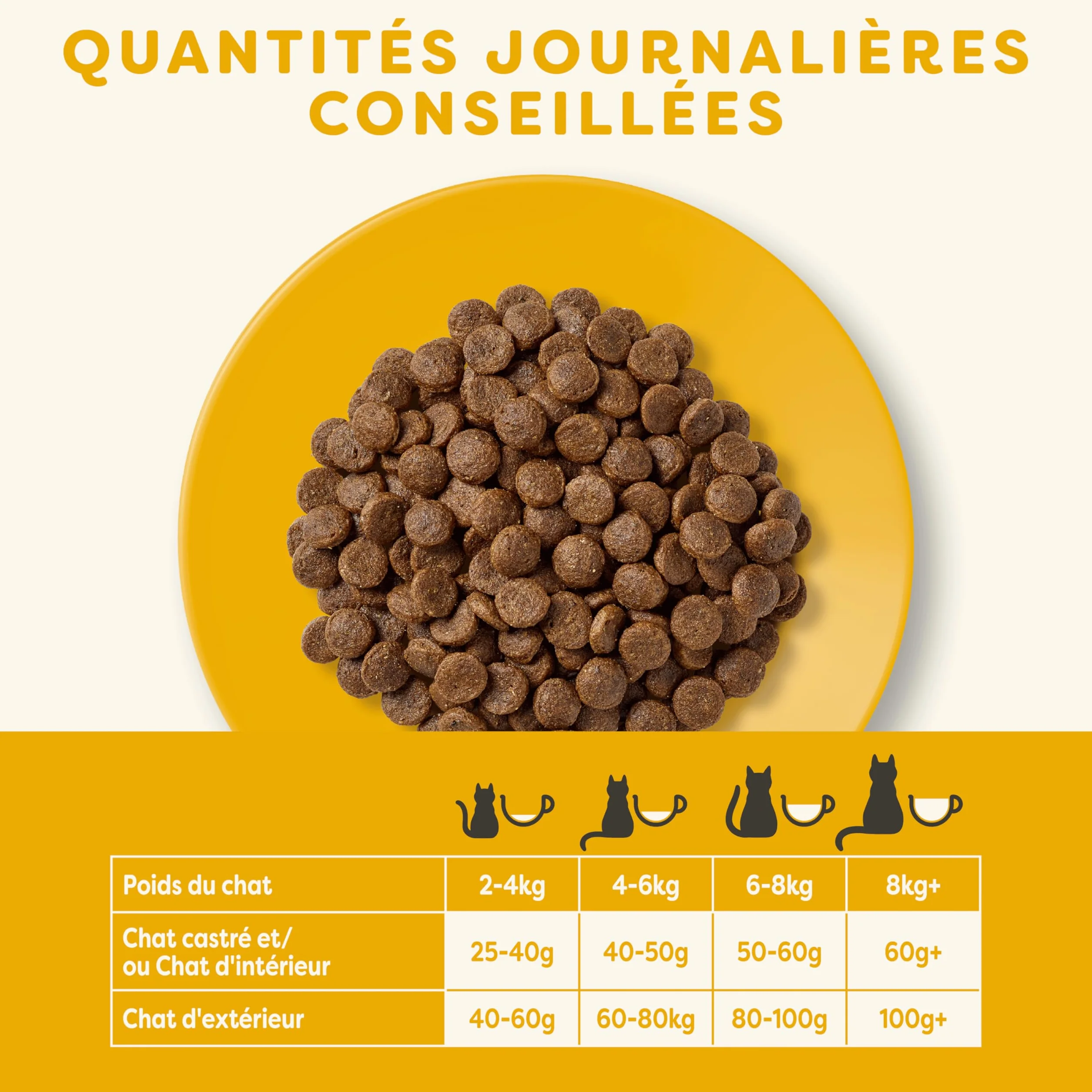 Applaws Complete Natural Grain Free Chicken Dry Cat Food, 2 kg