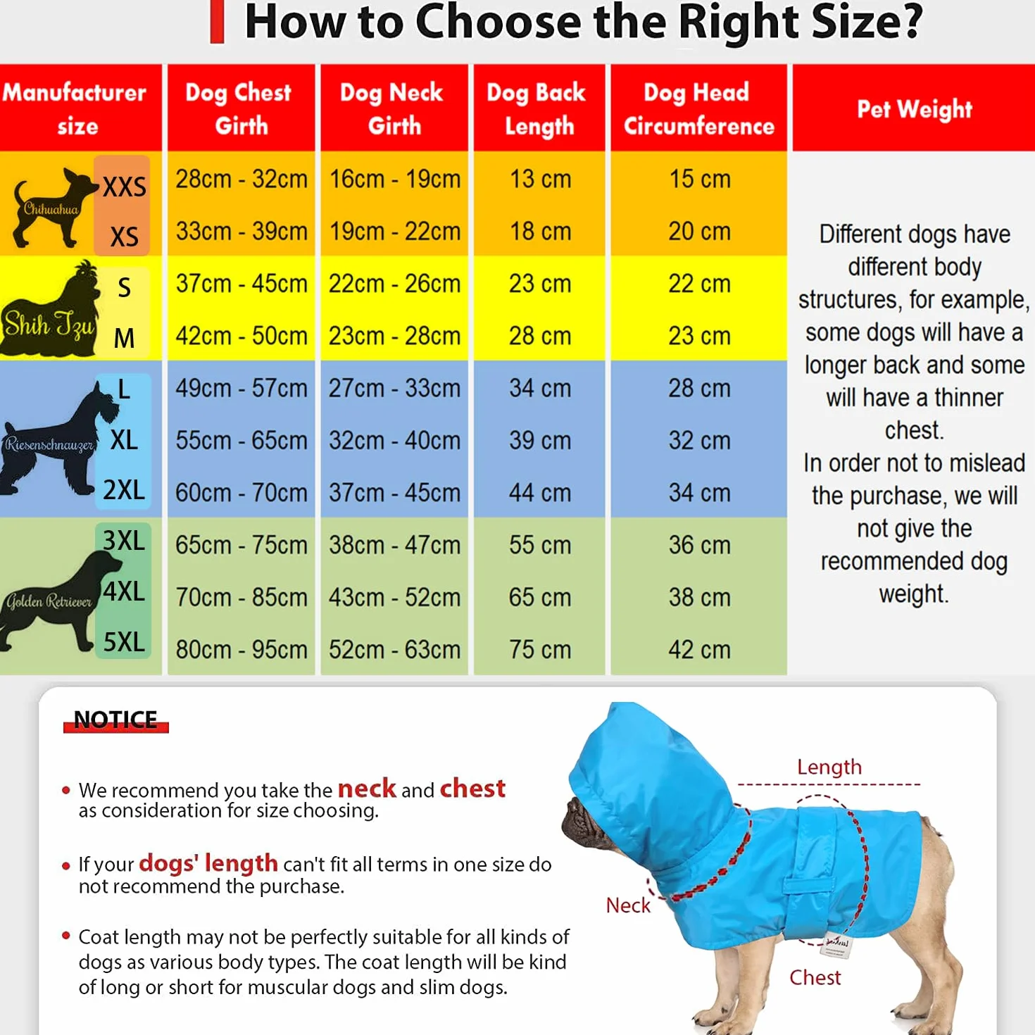 LeerKing Manteaux Imperméable pour Chien avec Capuche Veste de Pluie 10 Tailles pour Toutes Les Races Petites Moyennes et Grandes, Jaune XXS