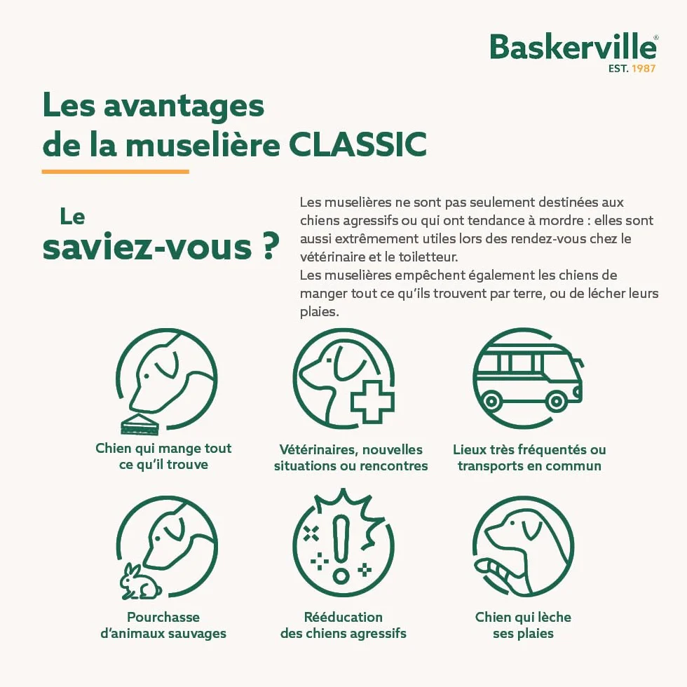 MUSELIÈRE PANIER BASKERVILLE CLASSIC - Laisse le chien boire/haleter, l’empêche de mordre/faire les poubelles, idéal pour les chiens à long museau, respirante, pour les grands chiens (Taille 10)