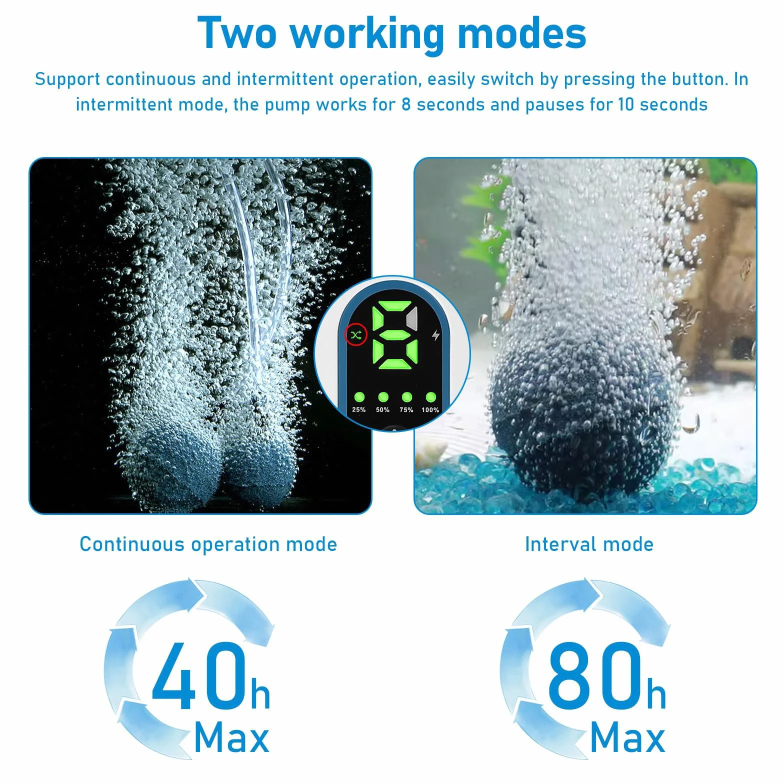Behogan Pompe à air pour aquarium rechargeable 1,8W 1 sortie deux modes silencieuse débit réglable 6 niveaux