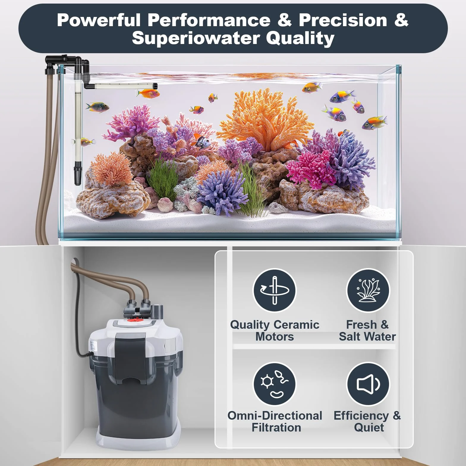 fishkeeper Filtre Externe Aquarium Ultra-Silencieux Pompe Débit Réglable 3-en-1 Haute Performance Filtration Douce Mer Tropique Tortues