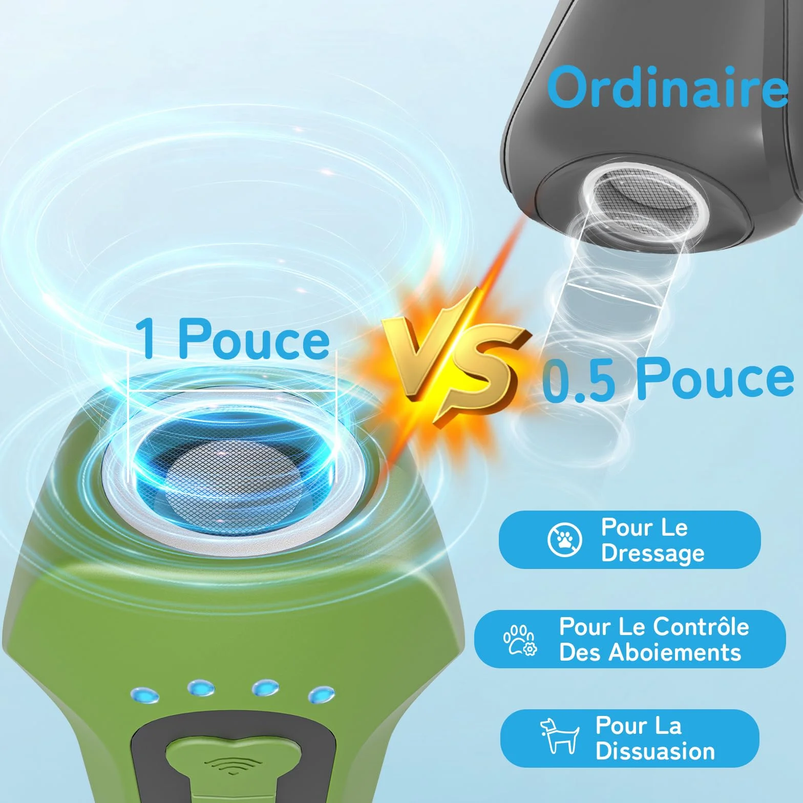 Dispositif Anti Aboiement Chien Ultrasons Portable, Contrôle Aboiements 15m